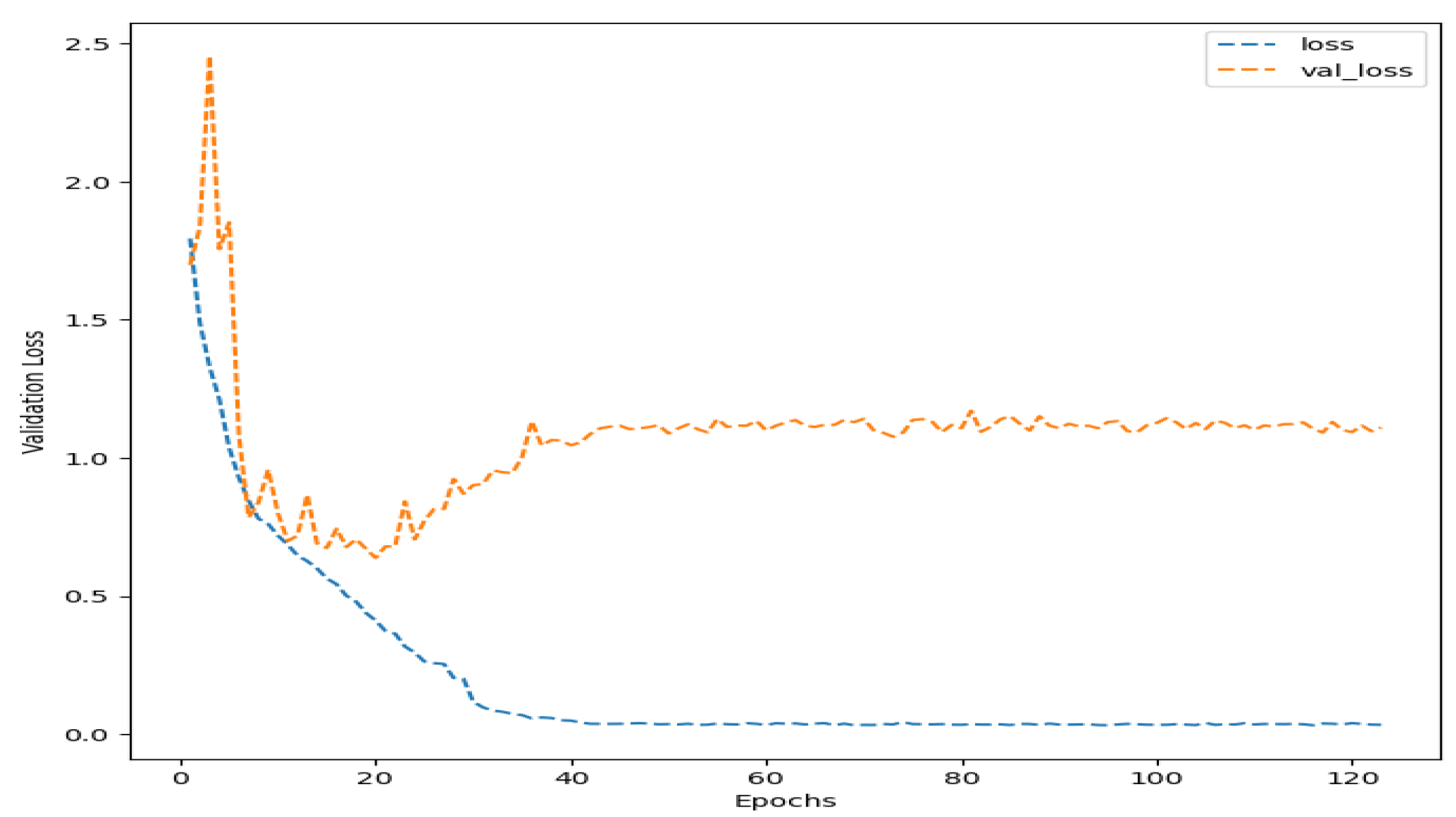 Healthcare 11 02295 g015 550