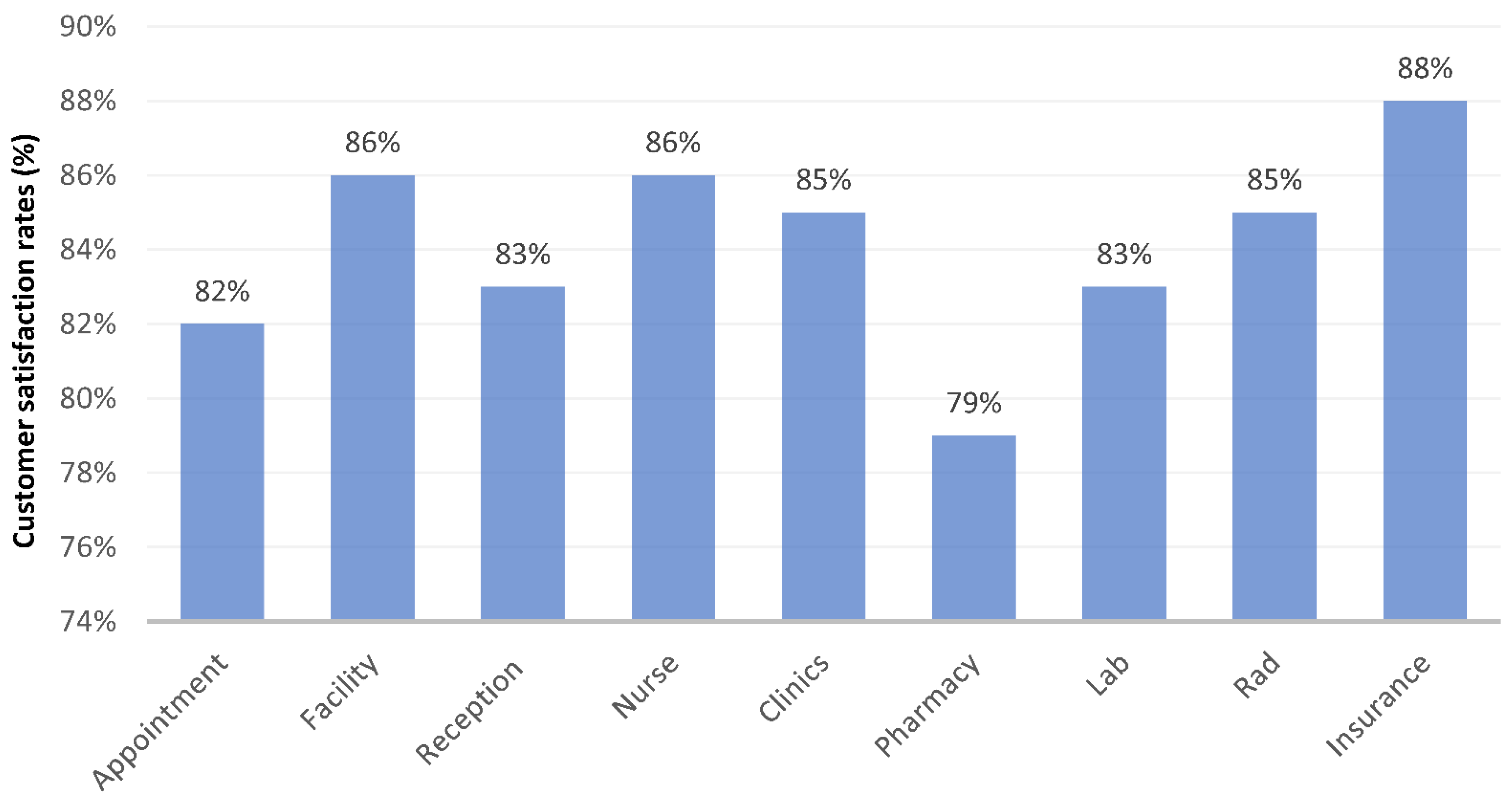 Healthcare 11 02301 g002 Healthcare 11 02301 g002