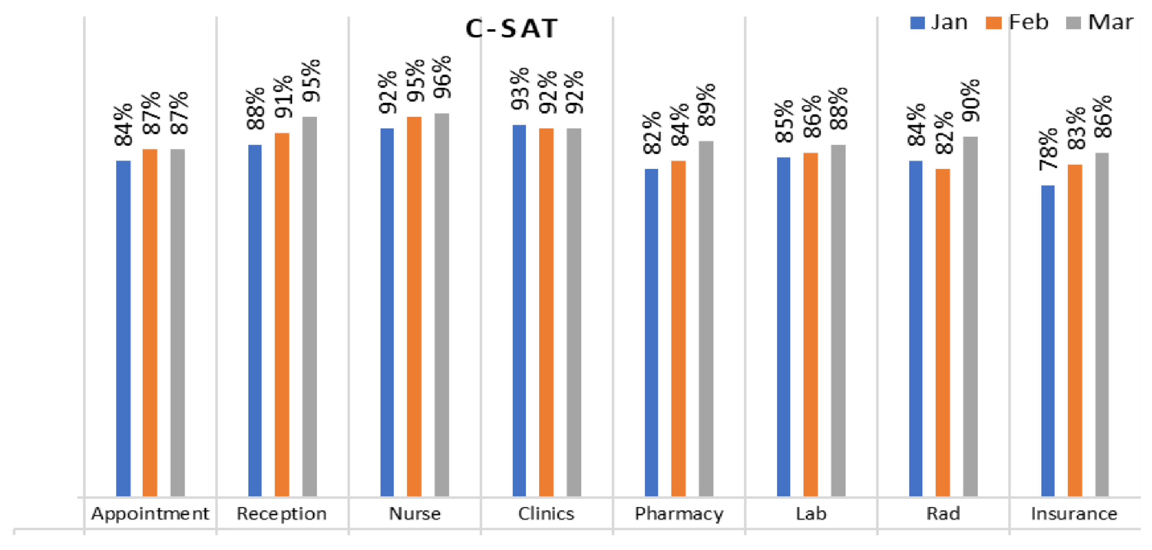 Healthcare 11 02301 g006 Healthcare 11 02301 g006