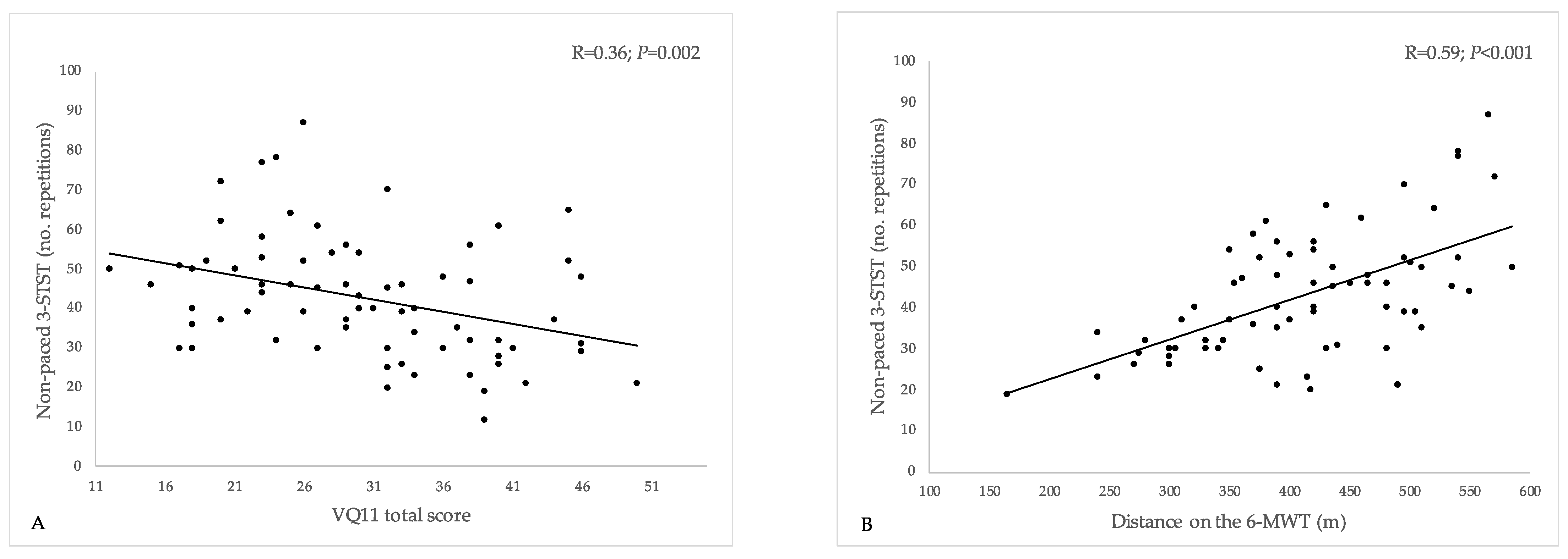 Healthcare 11 02312 g002