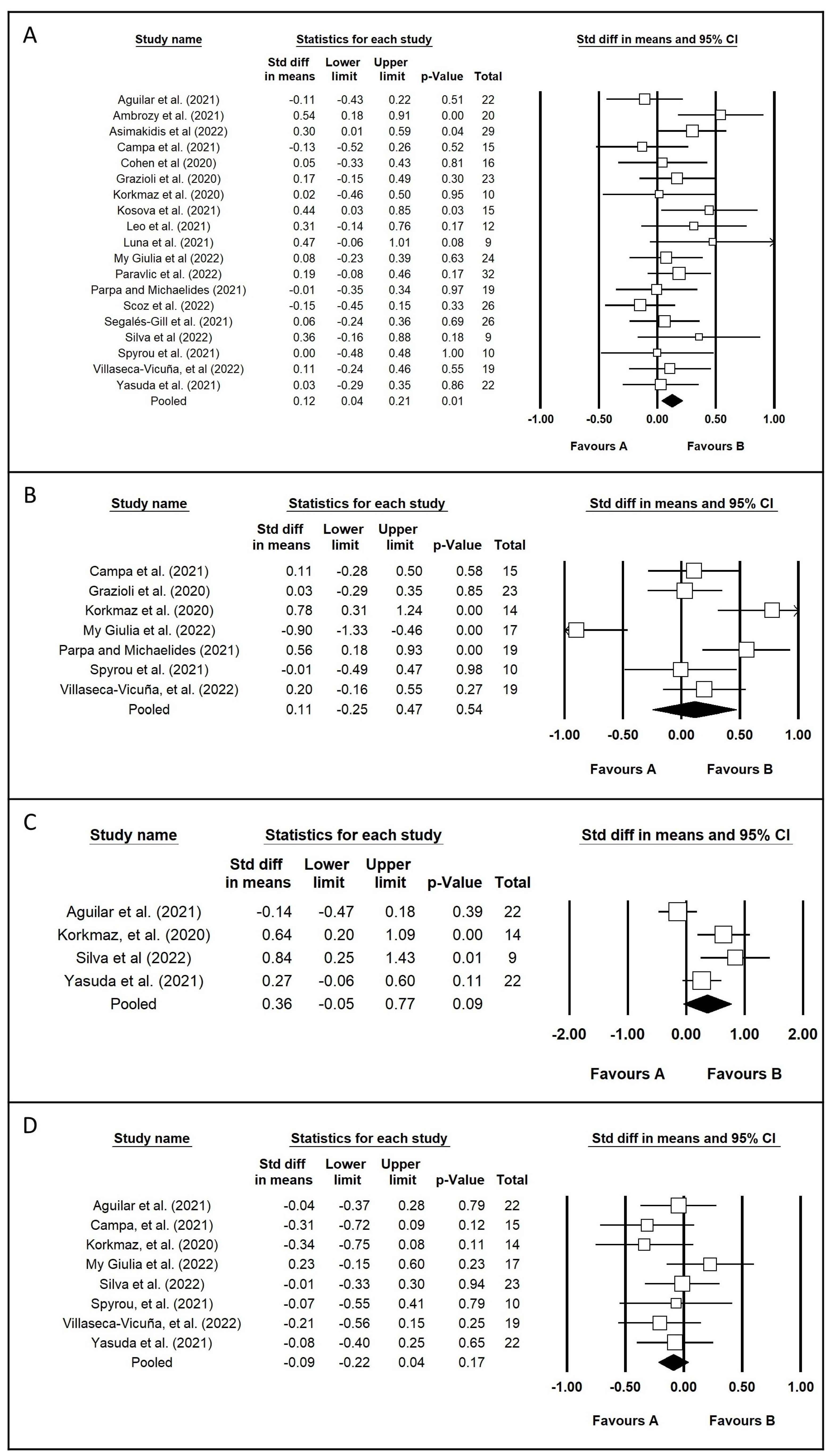 Healthcare 11 02319 g002