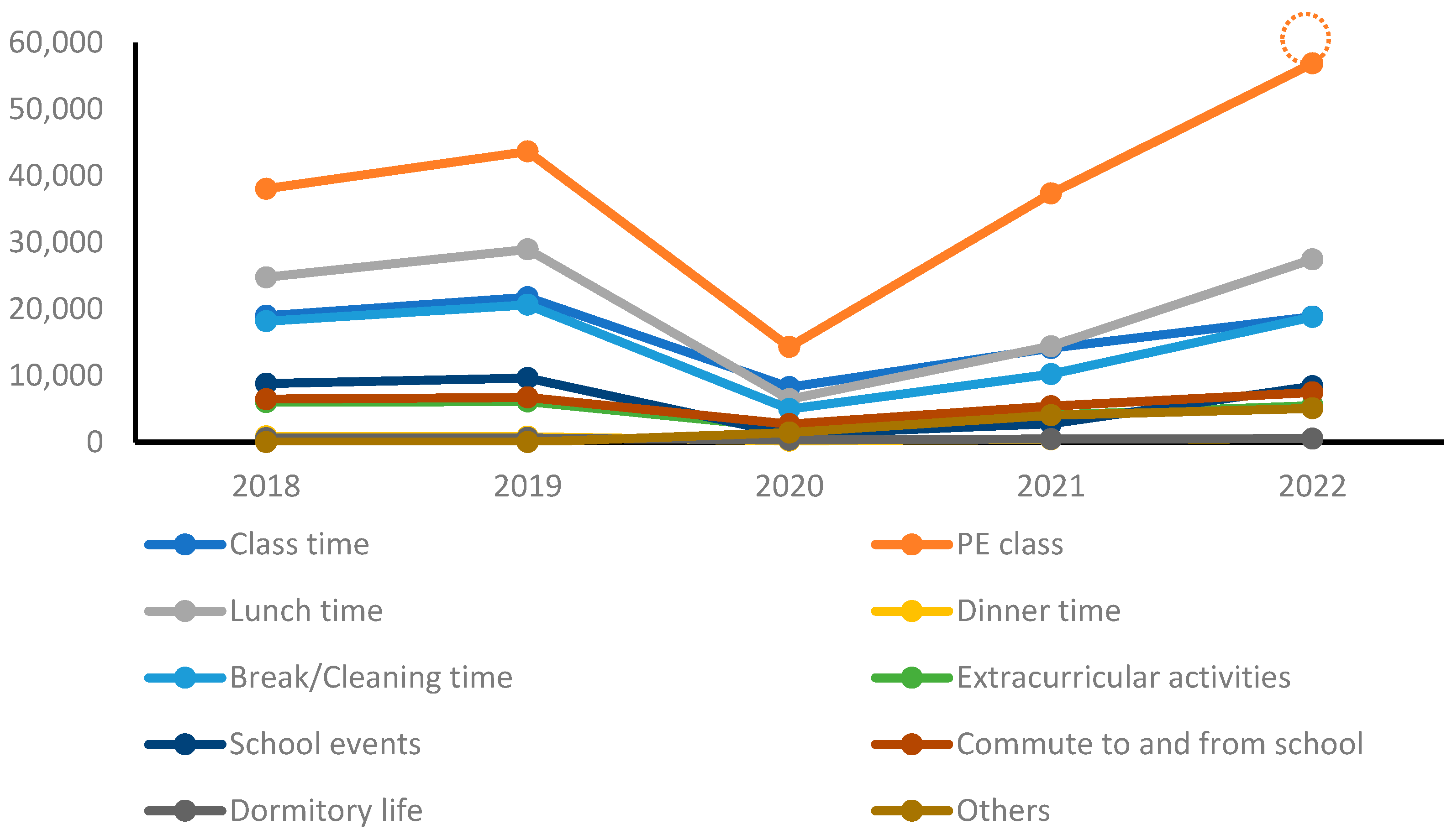 Healthcare 11 02326 g001