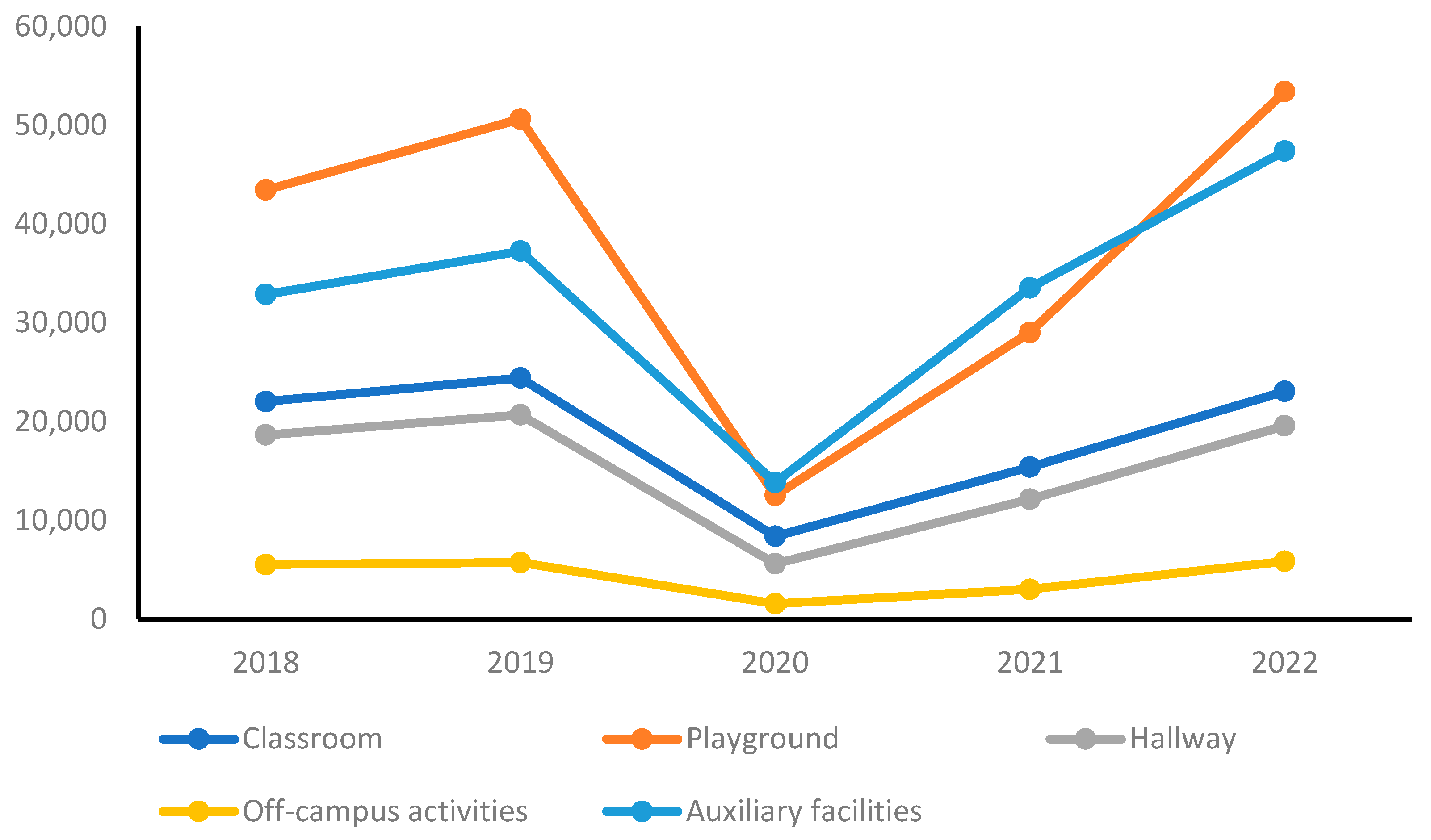 Healthcare 11 02326 g002