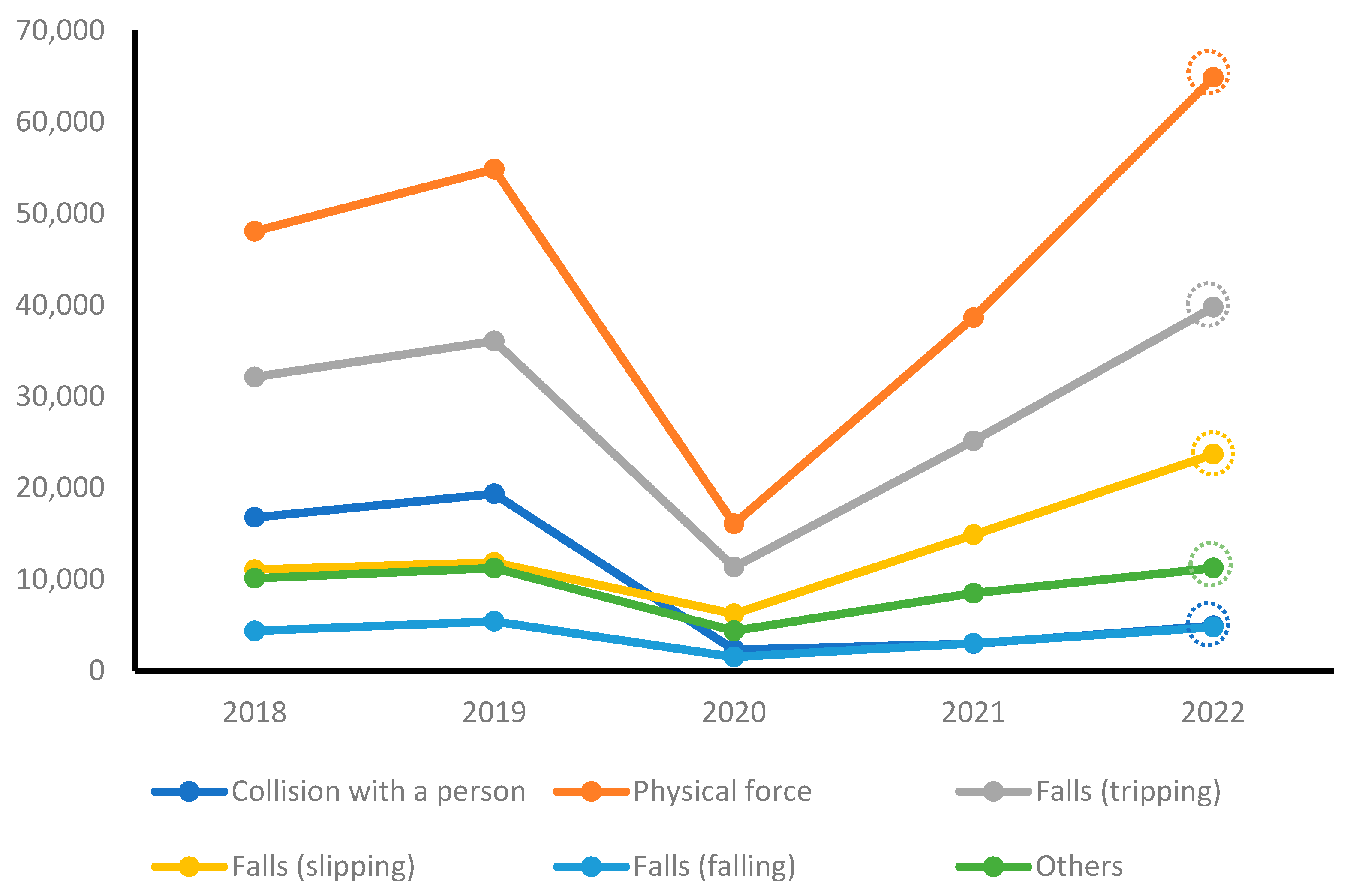 Healthcare 11 02326 g003