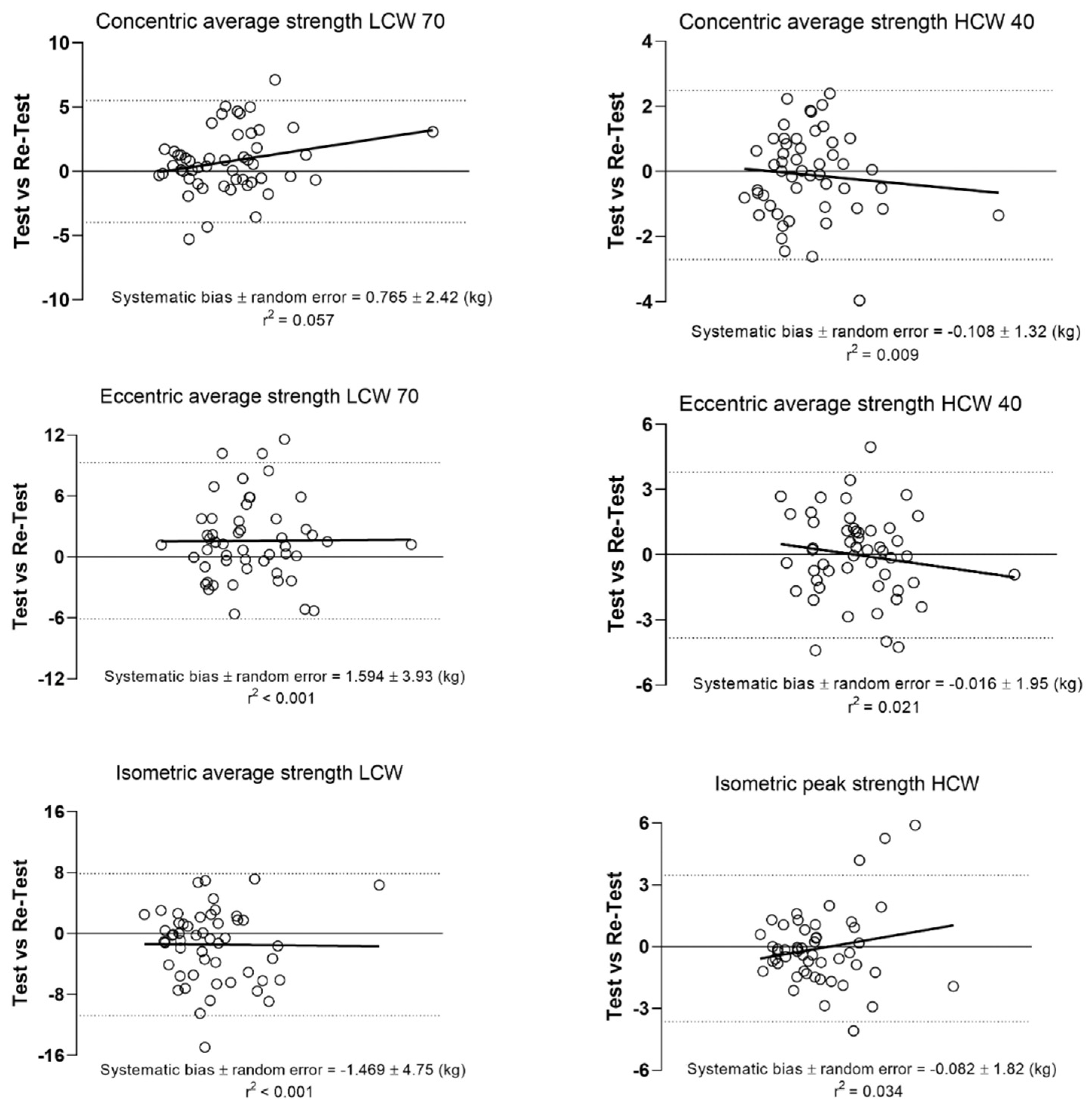 Healthcare 11 02331 g004