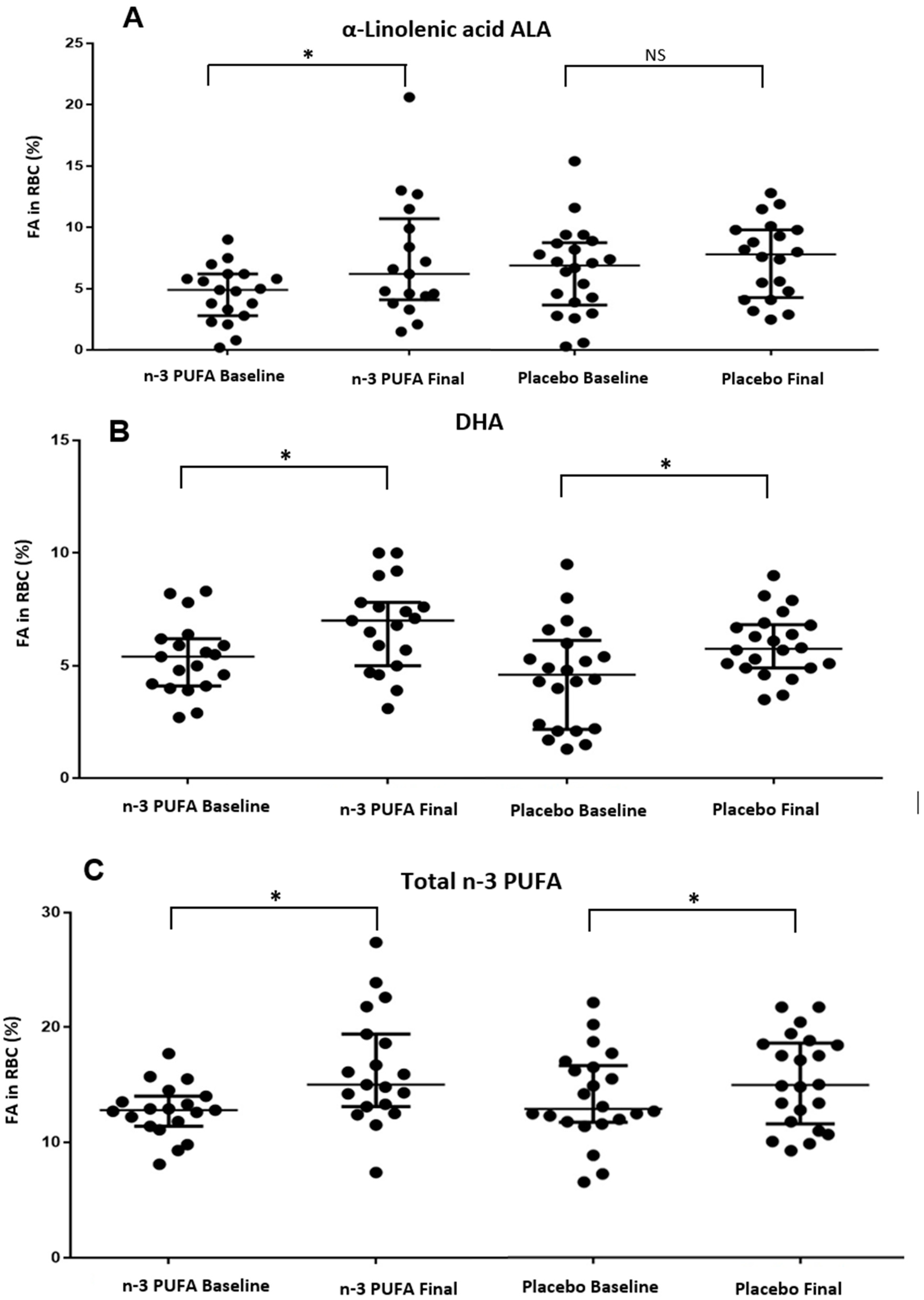 Healthcare 11 02333 g002 Healthcare 11 02333 g002