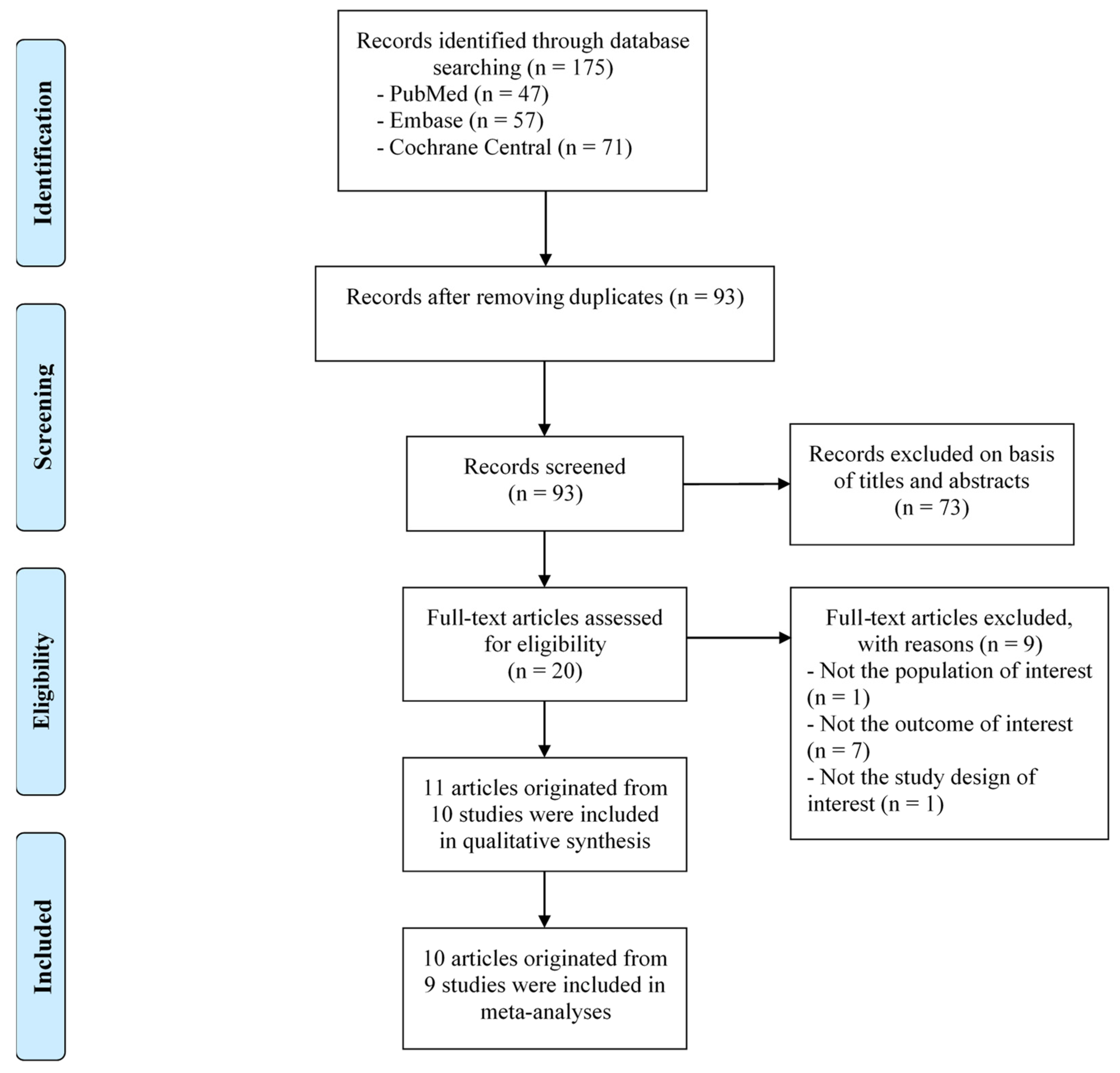 Healthcare 11 02341 g001