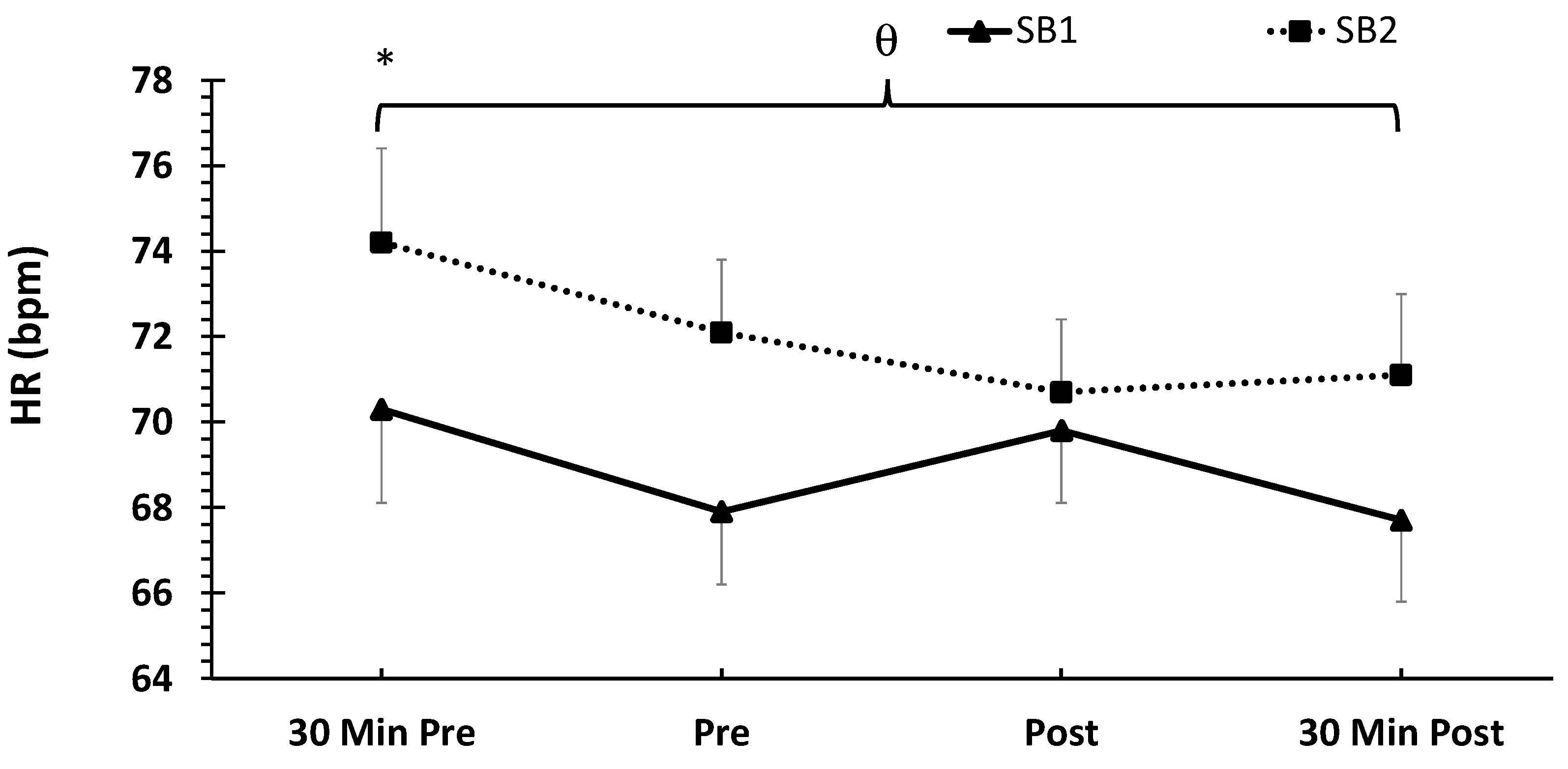 Healthcare 11 02351 g004