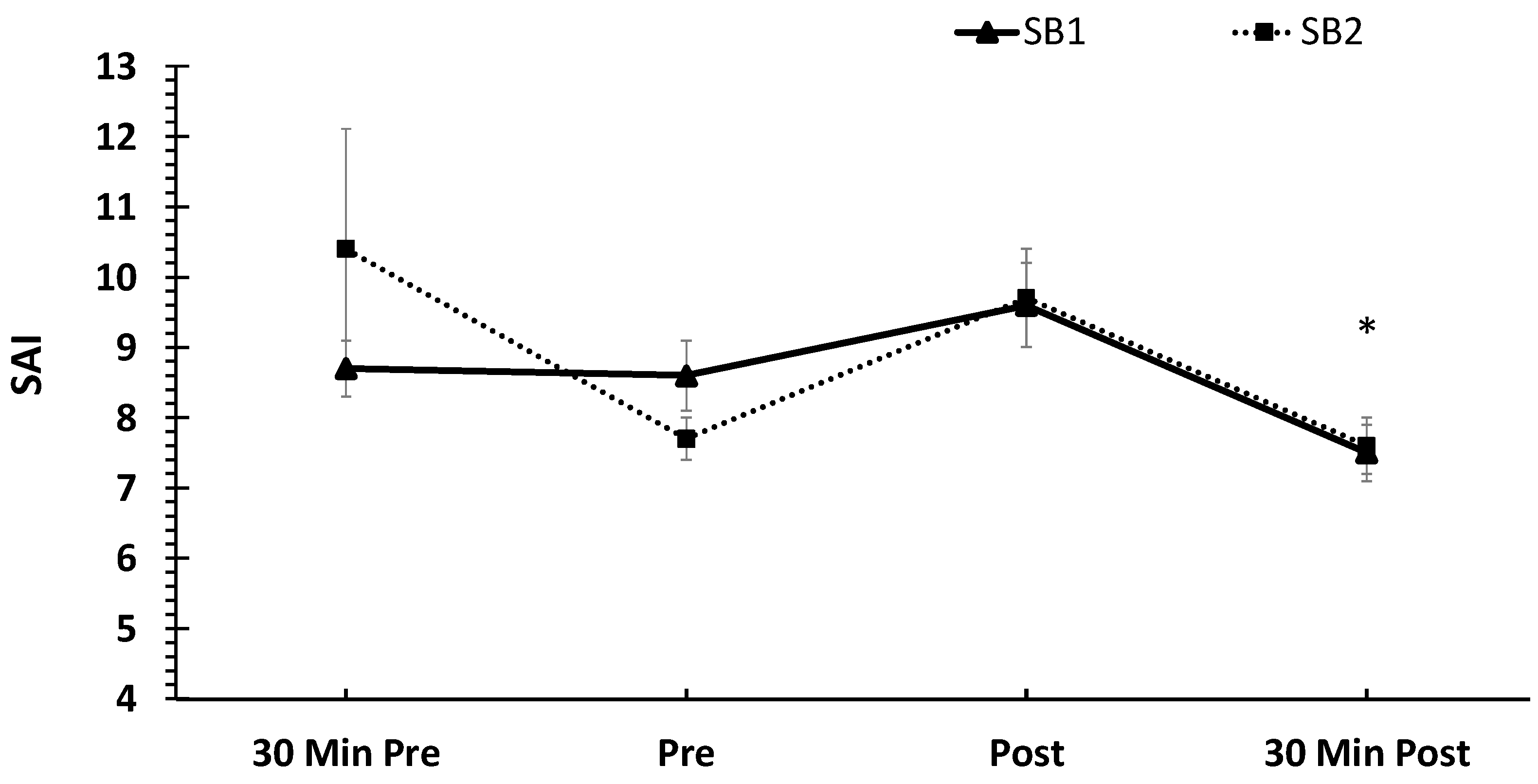 Healthcare 11 02351 g005