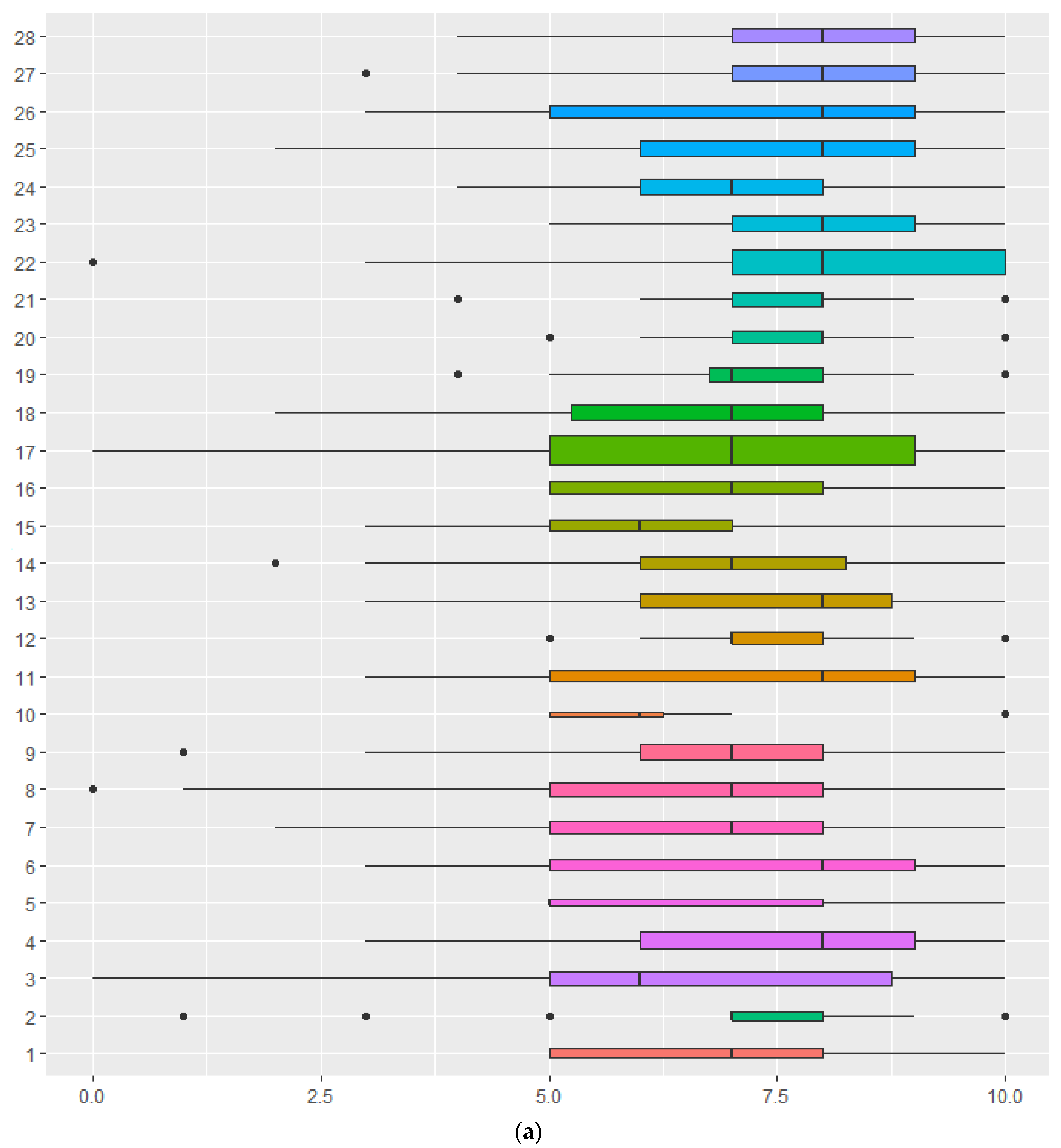 Healthcare 11 02361 g001a