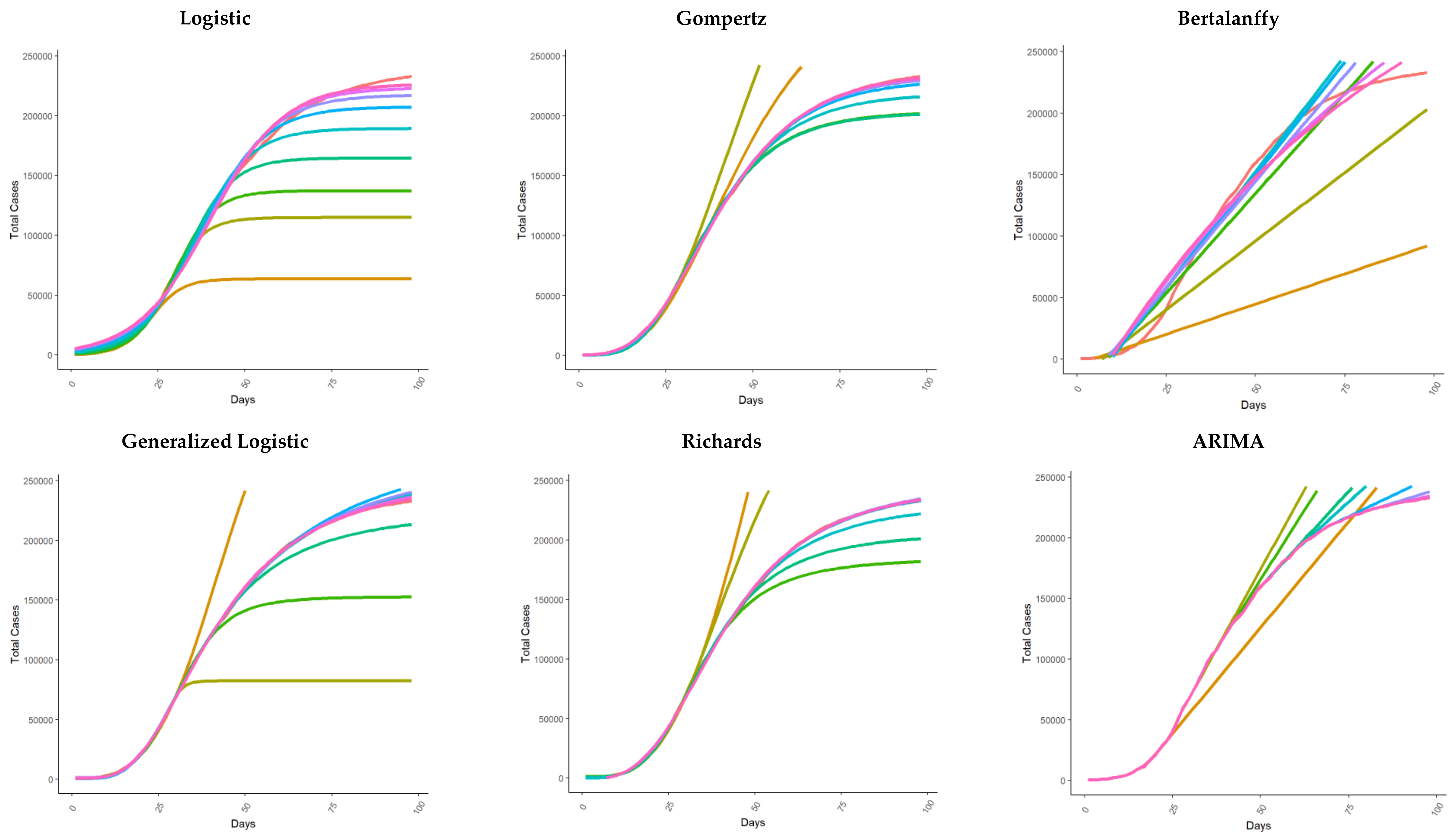 Healthcare 11 02363 g001b