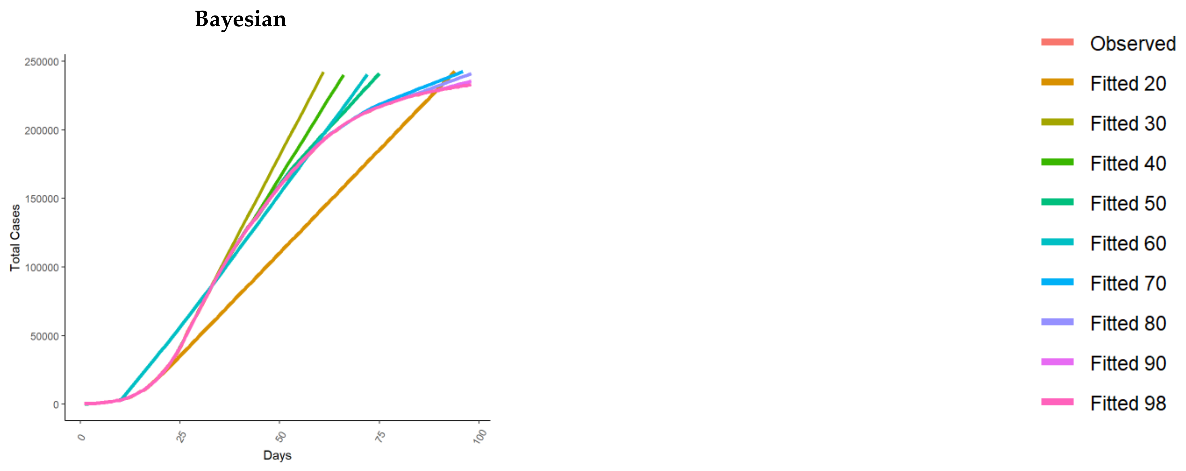 Healthcare 11 02363 g001c