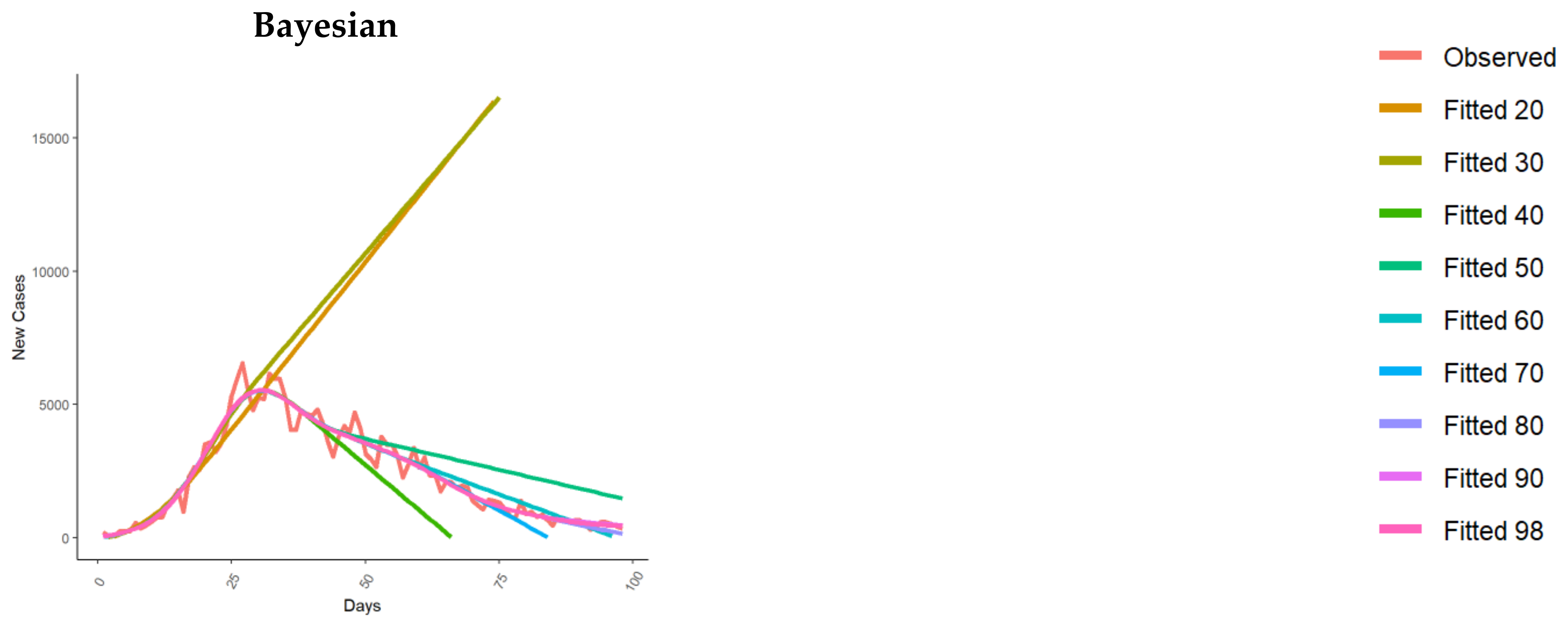 Healthcare 11 02363 g002c