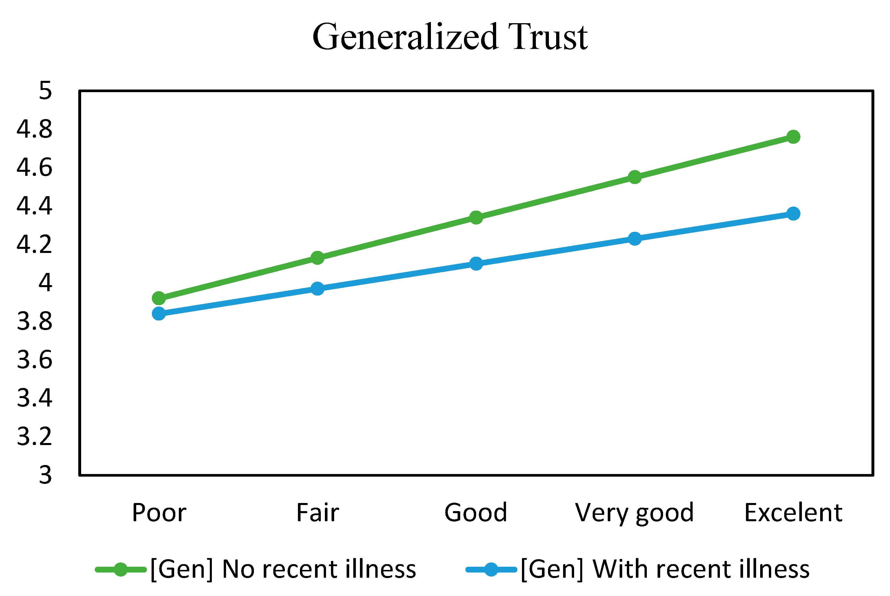 Healthcare 11 02373 g005 Healthcare 11 02373 g005