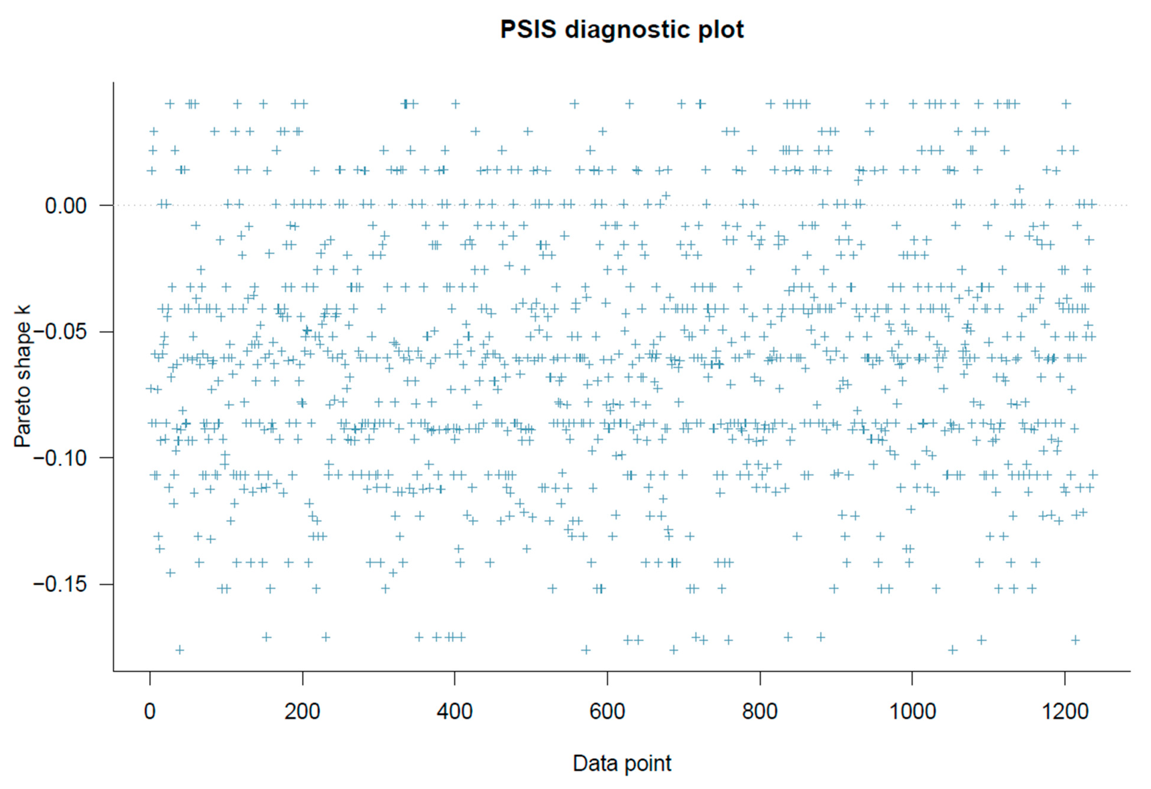 Healthcare 11 02373 g006 Healthcare 11 02373 g006