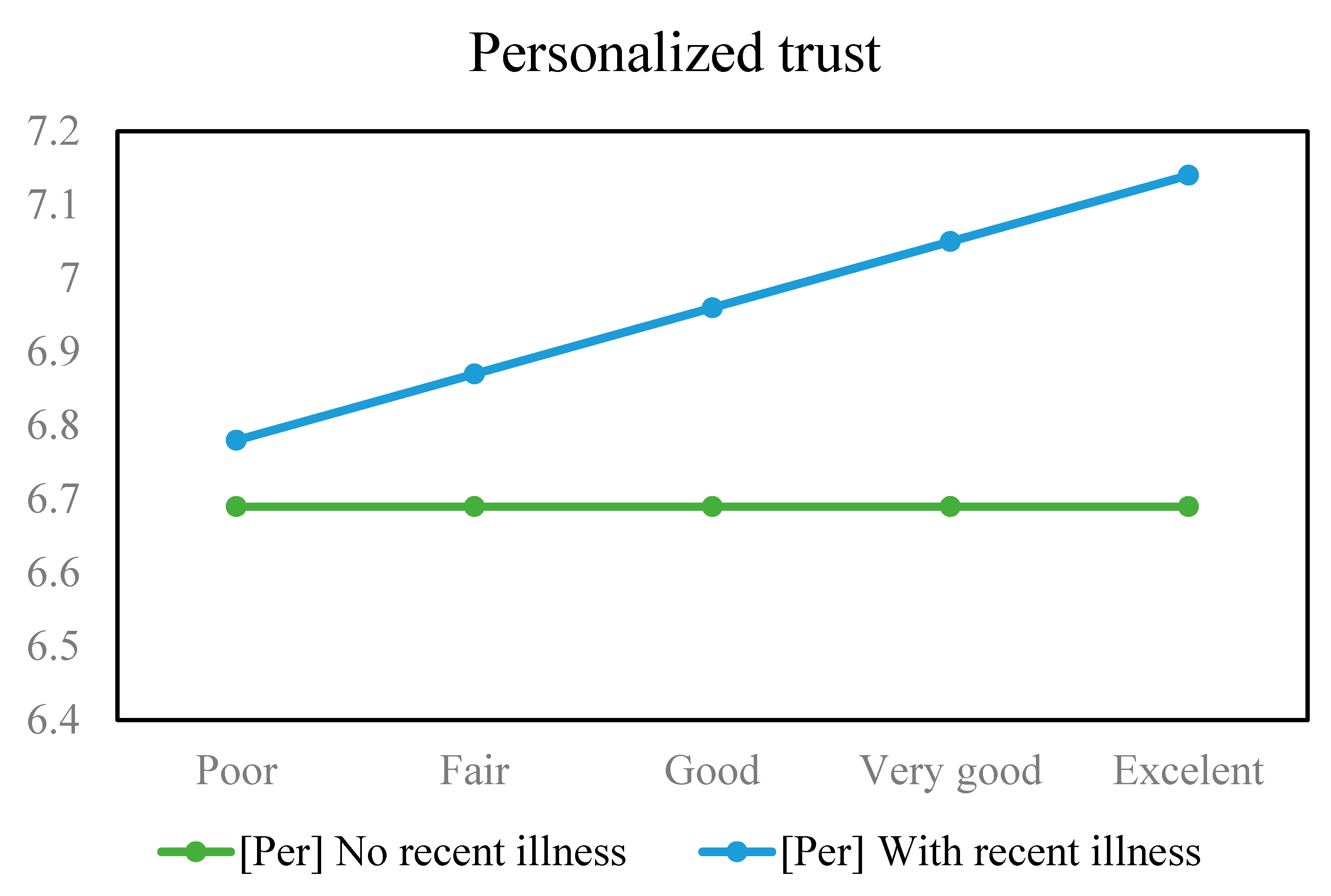 Healthcare 11 02373 g008 Healthcare 11 02373 g008