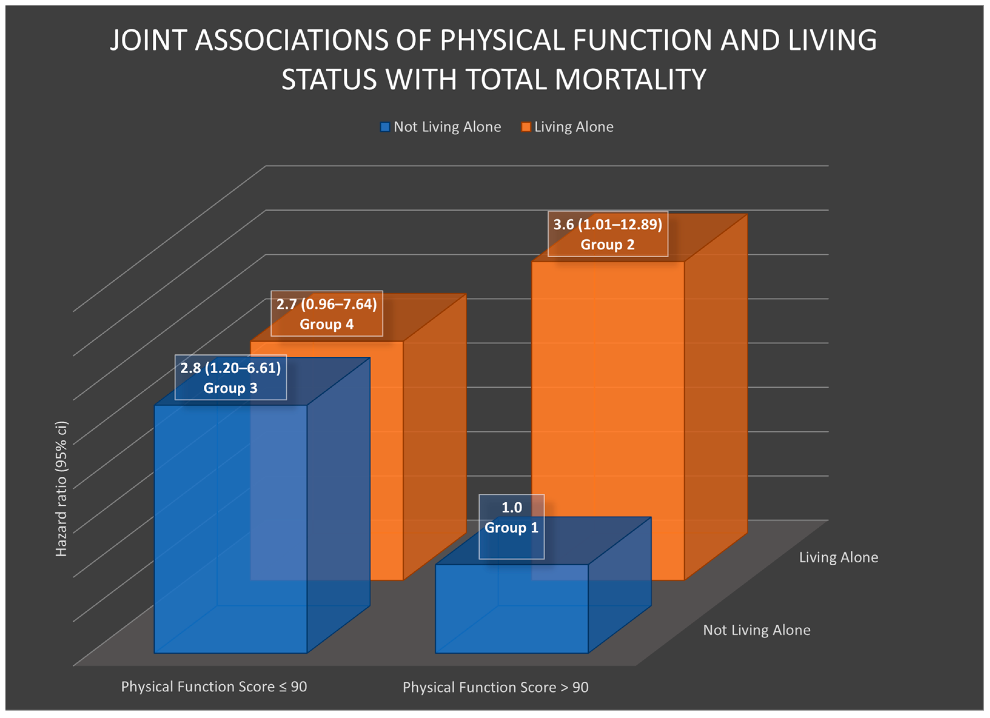 Healthcare 11 02379 g001
