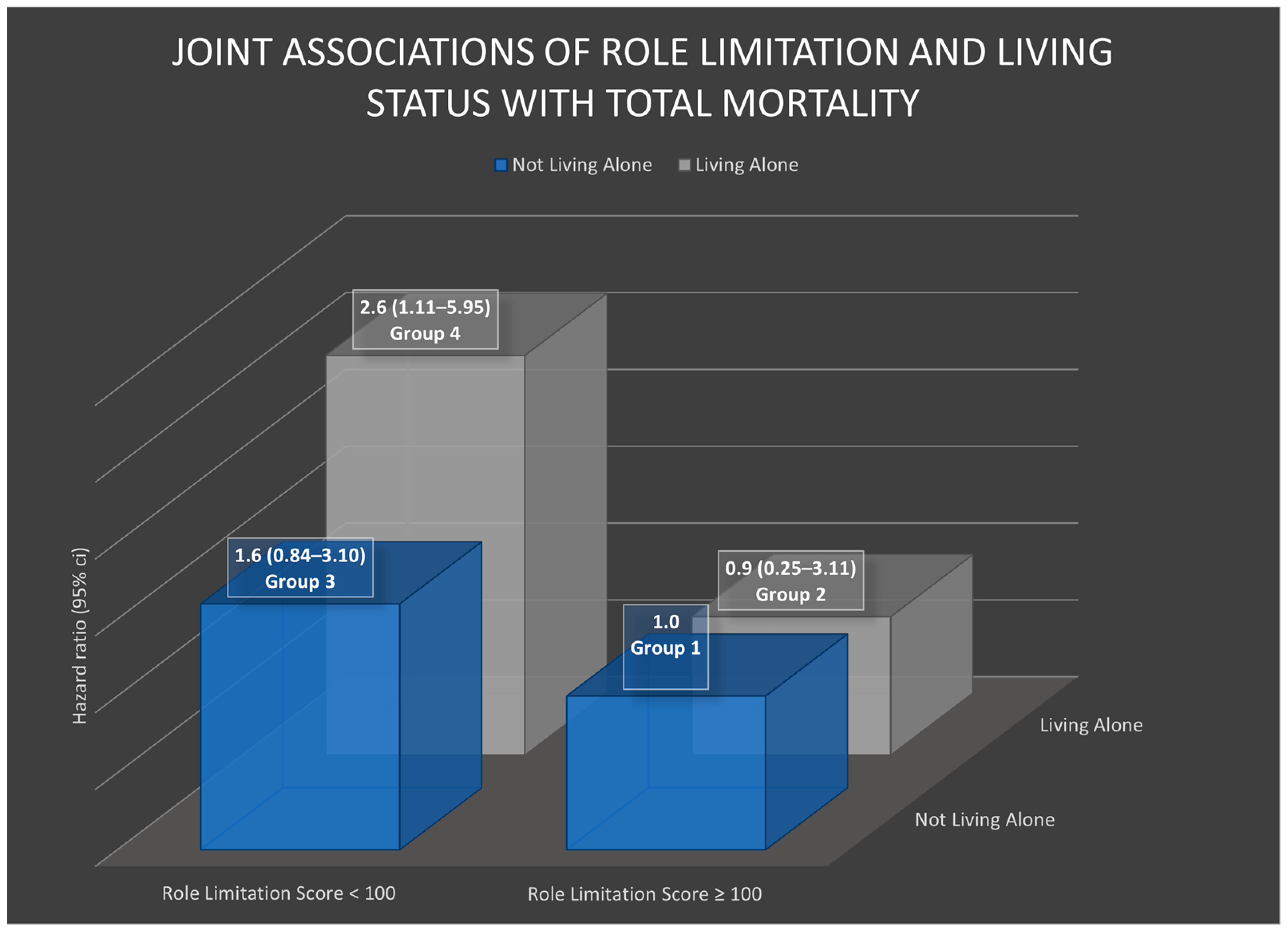 Healthcare 11 02379 g002