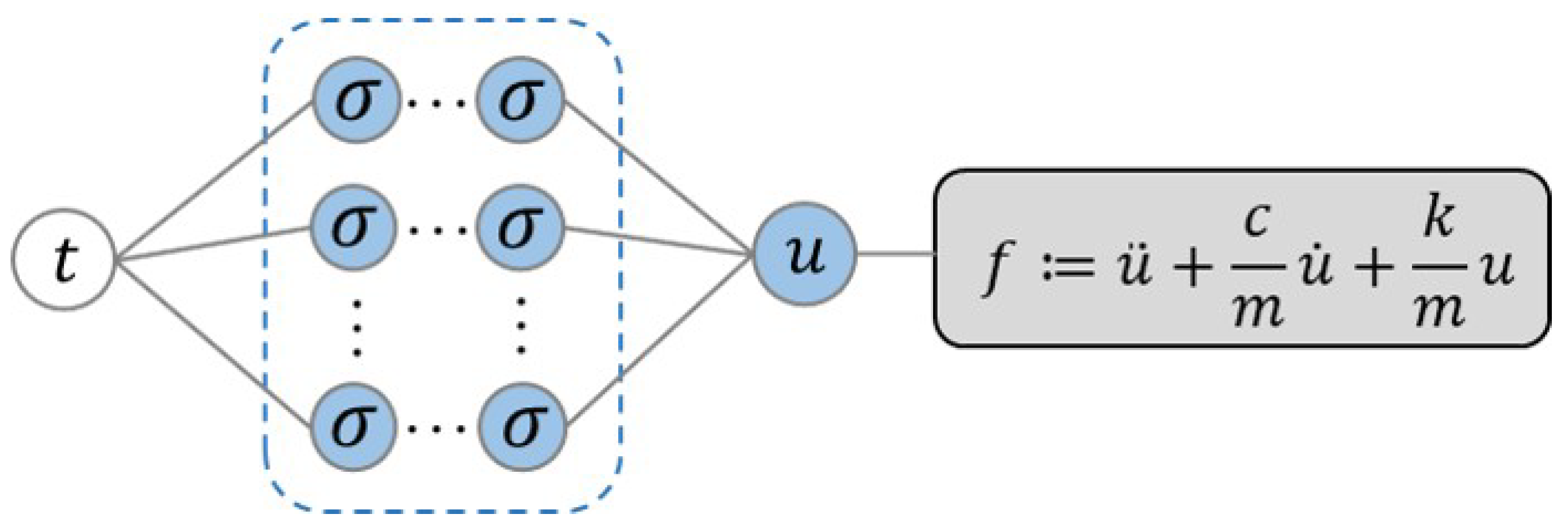 Healthcare 11 02400 g003