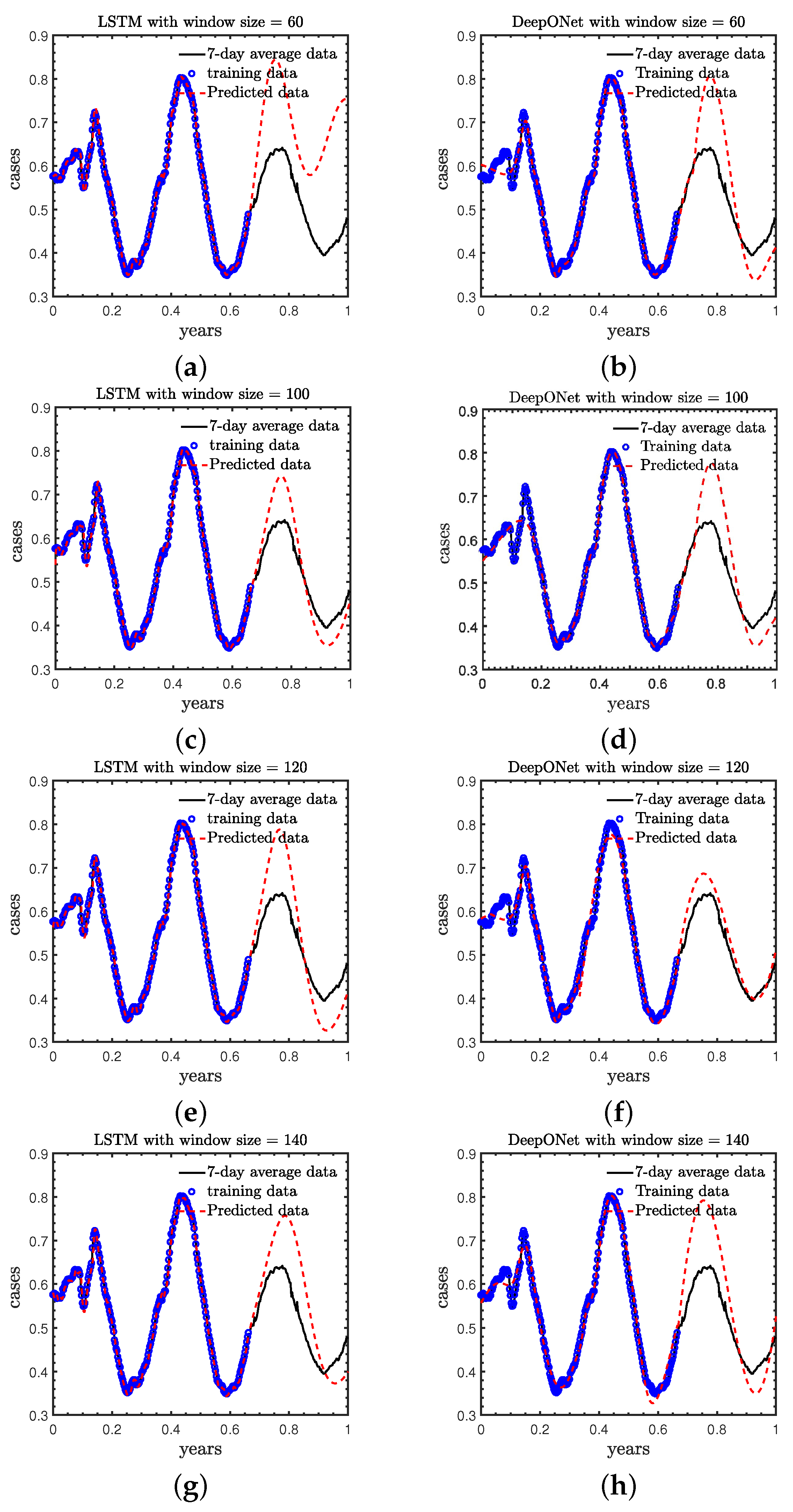 Healthcare 11 02400 g006