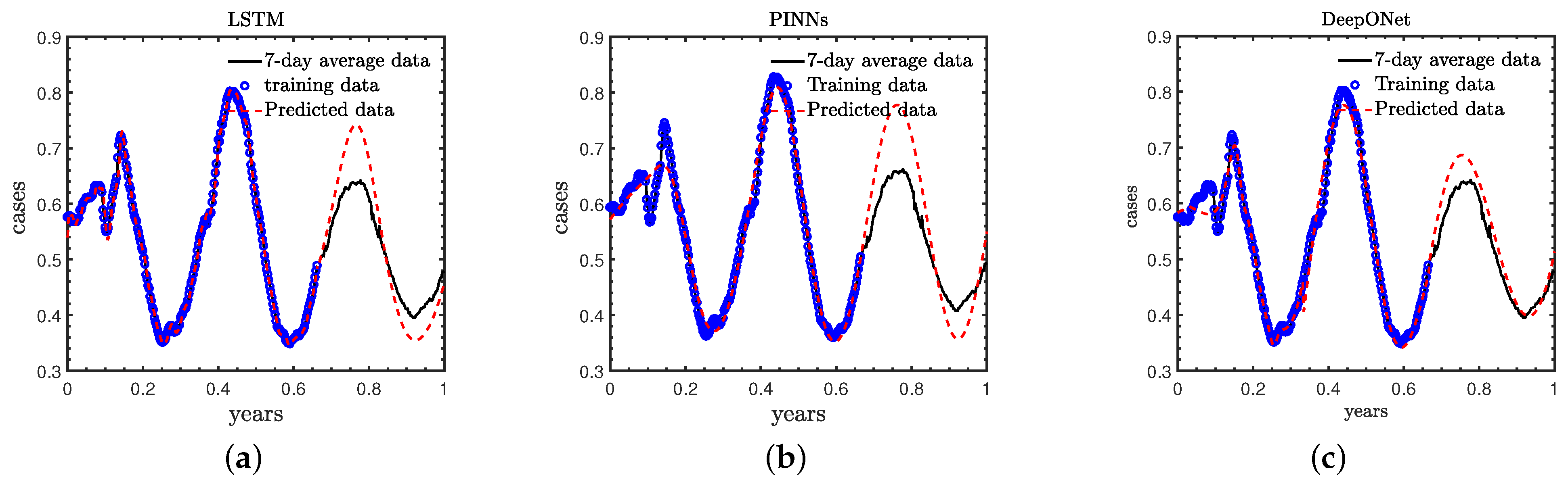 Healthcare 11 02400 g007