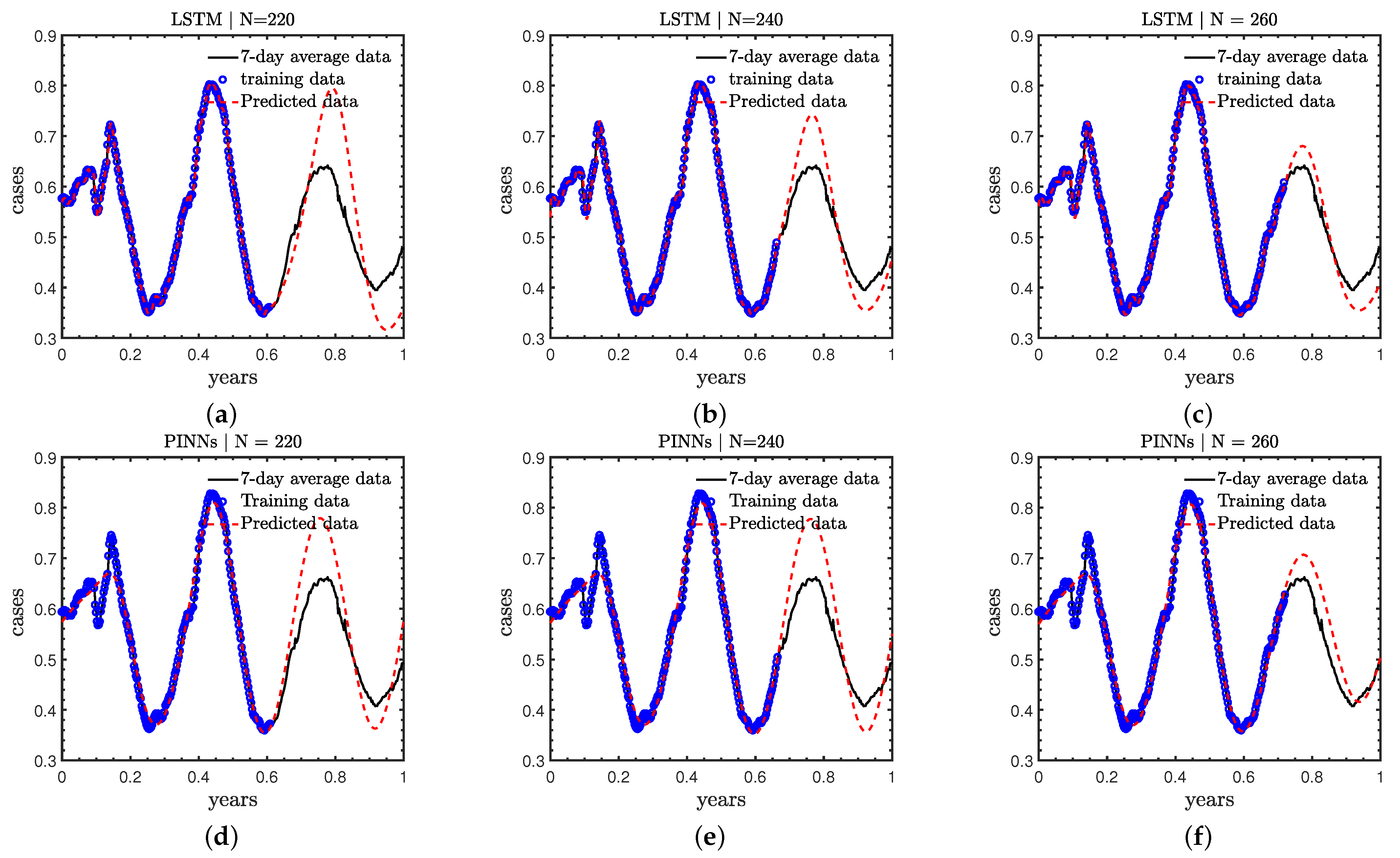 Healthcare 11 02400 g008