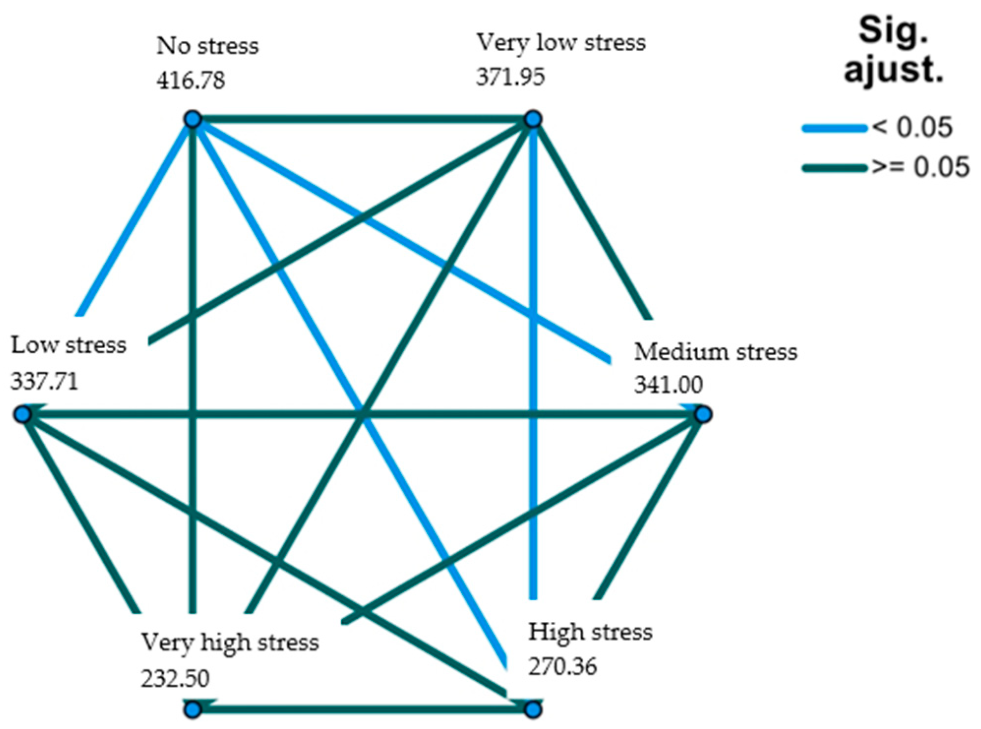 Healthcare 11 02401 g001 Healthcare 11 02401 g001