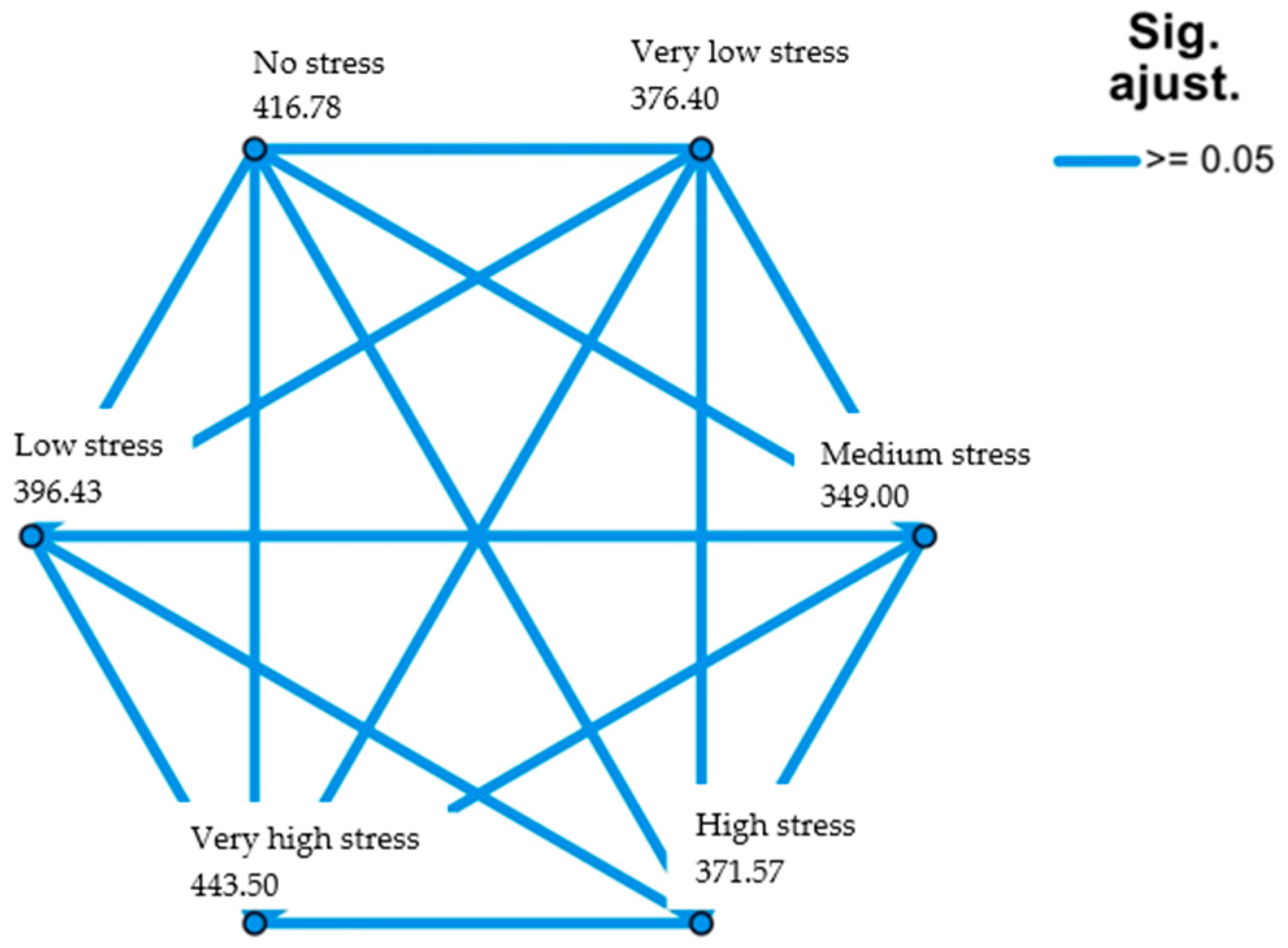 Healthcare 11 02401 g002 Healthcare 11 02401 g002