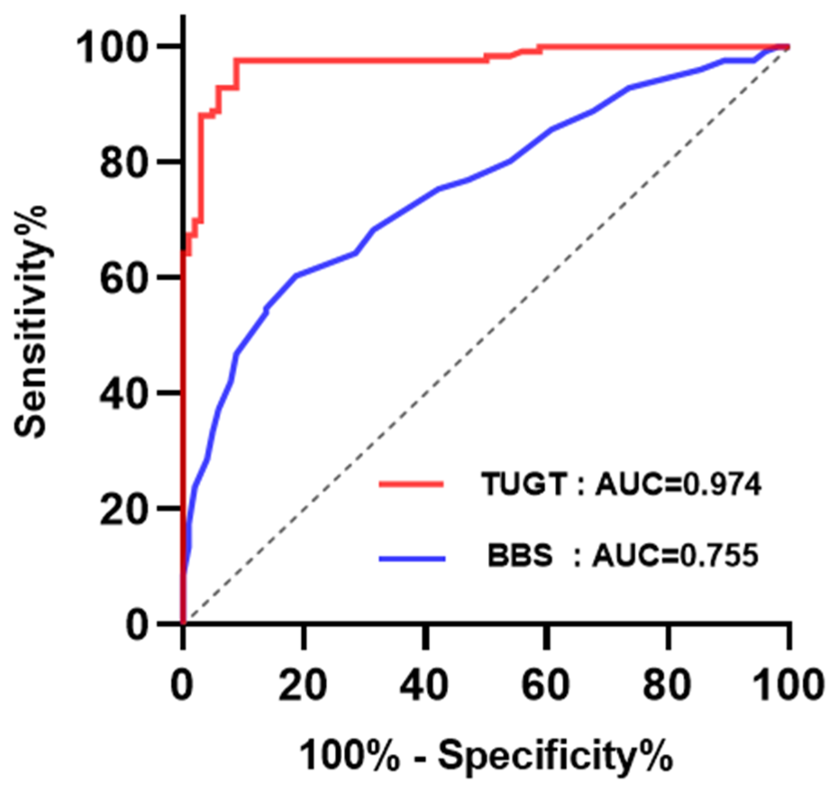 Healthcare 11 02405 g002