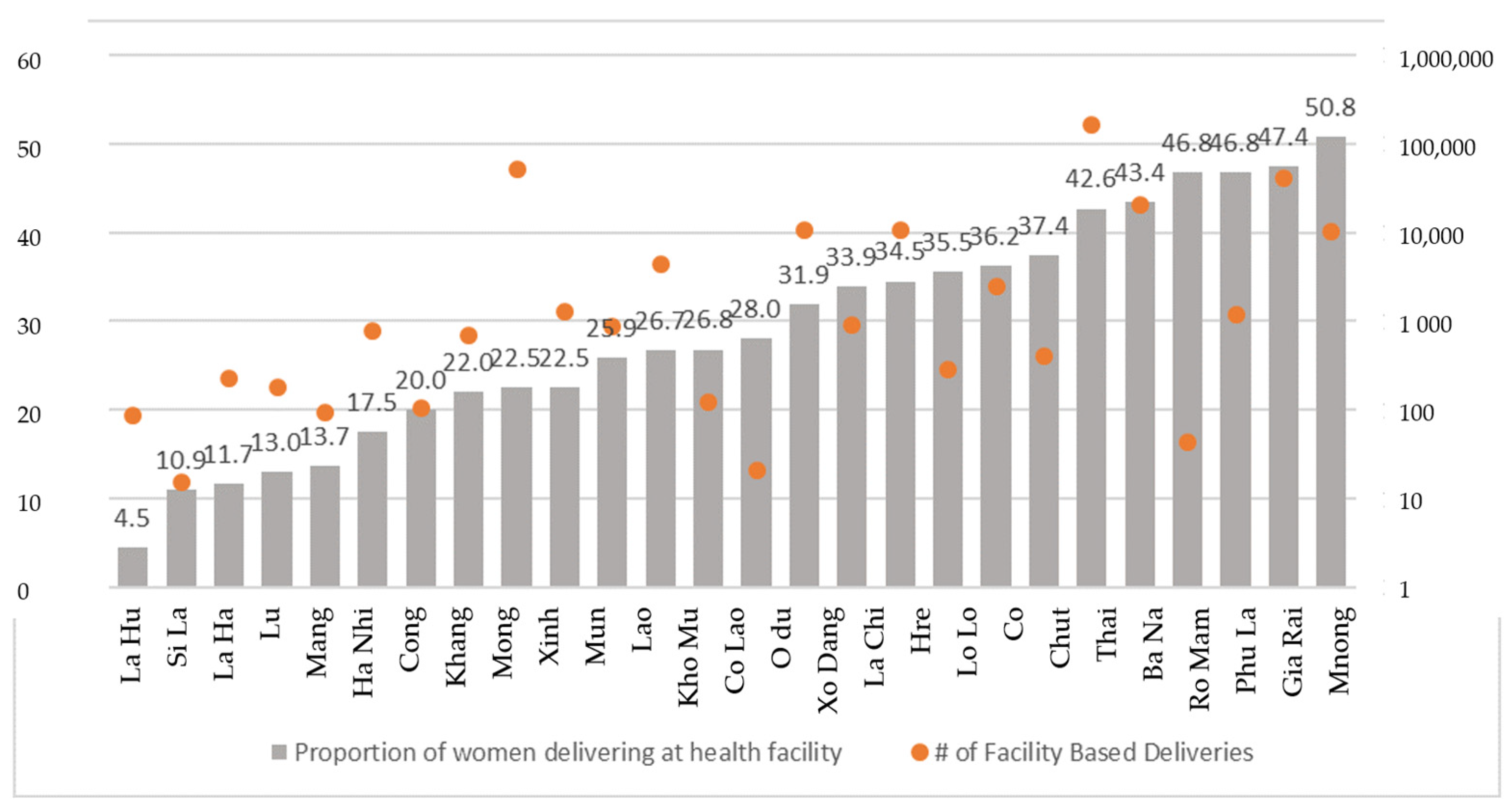 Healthcare 11 02407 g0a1