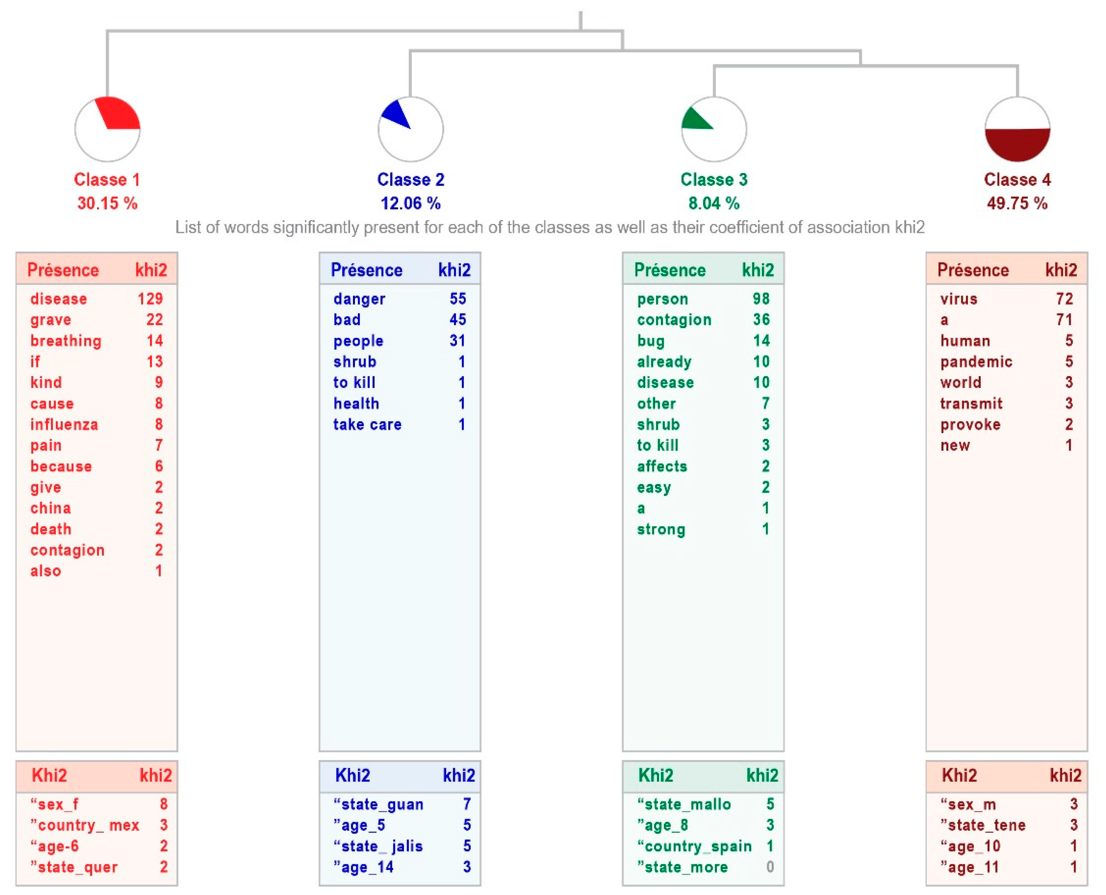 Healthcare 11 02408 g001
