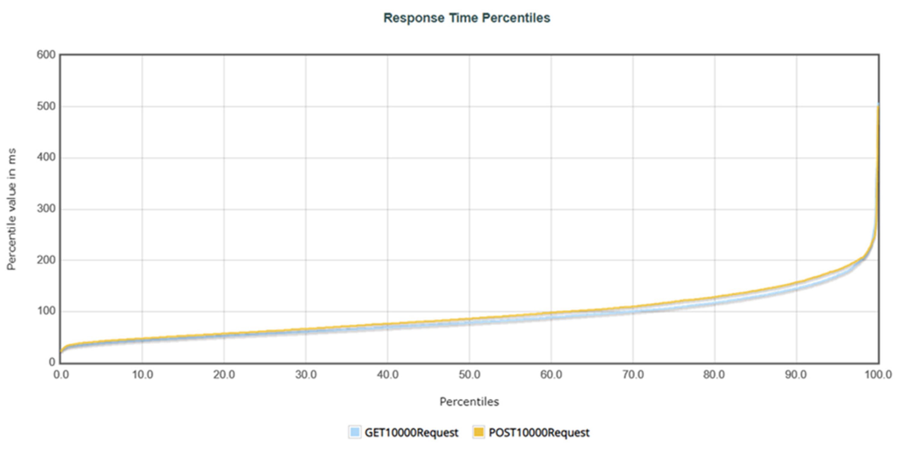 Healthcare 11 02410 g007