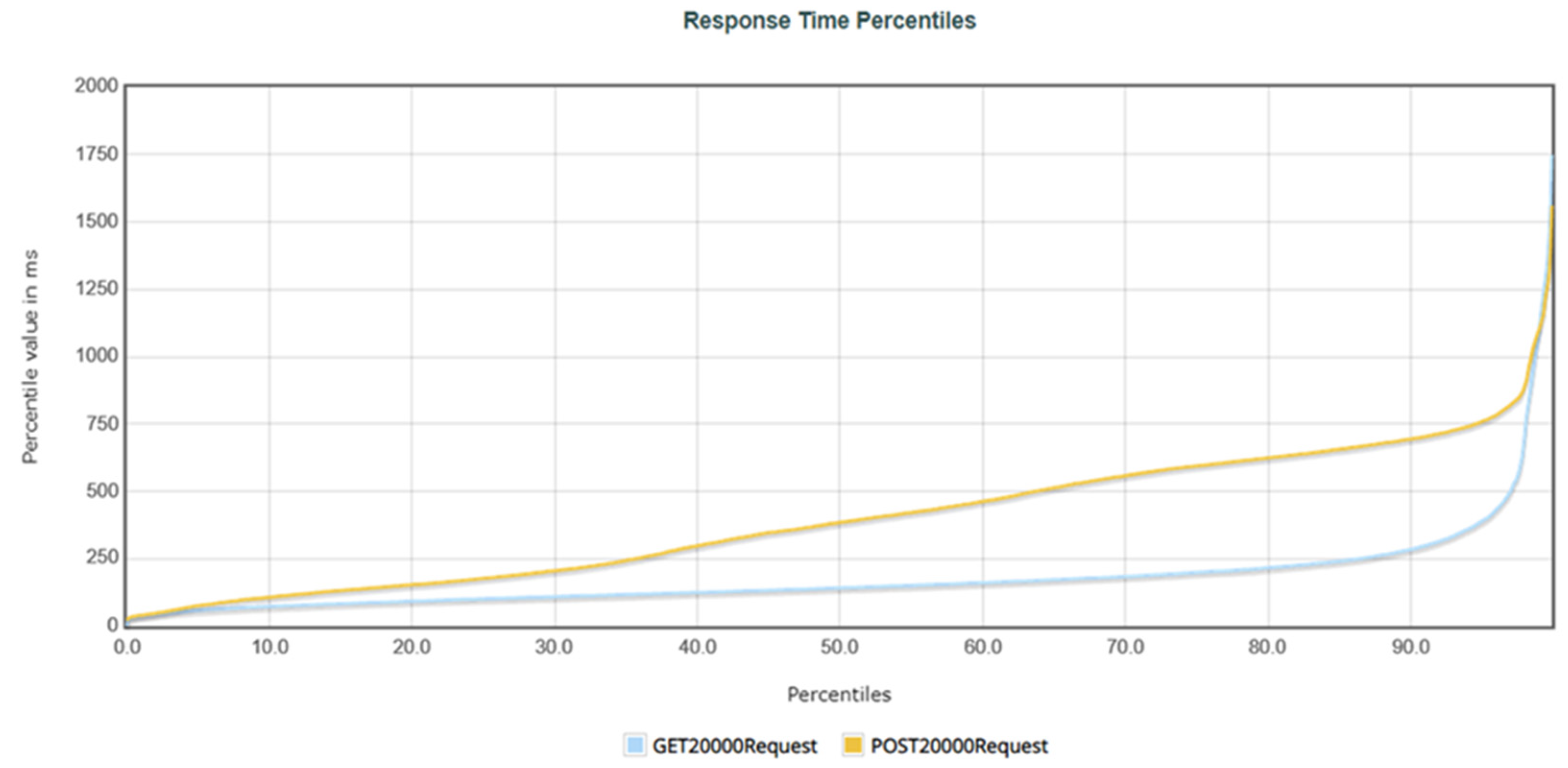 Healthcare 11 02410 g008