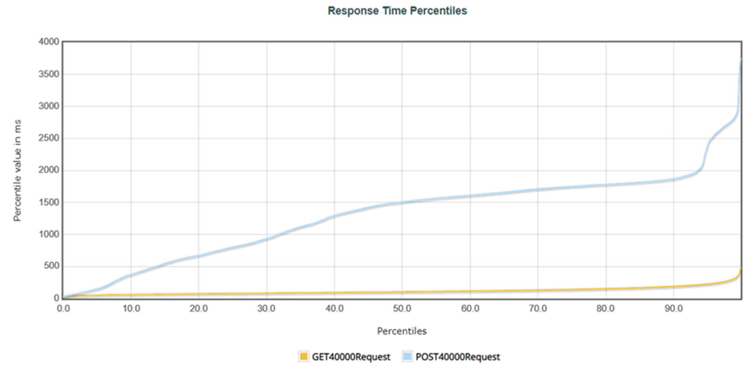 Healthcare 11 02410 g009