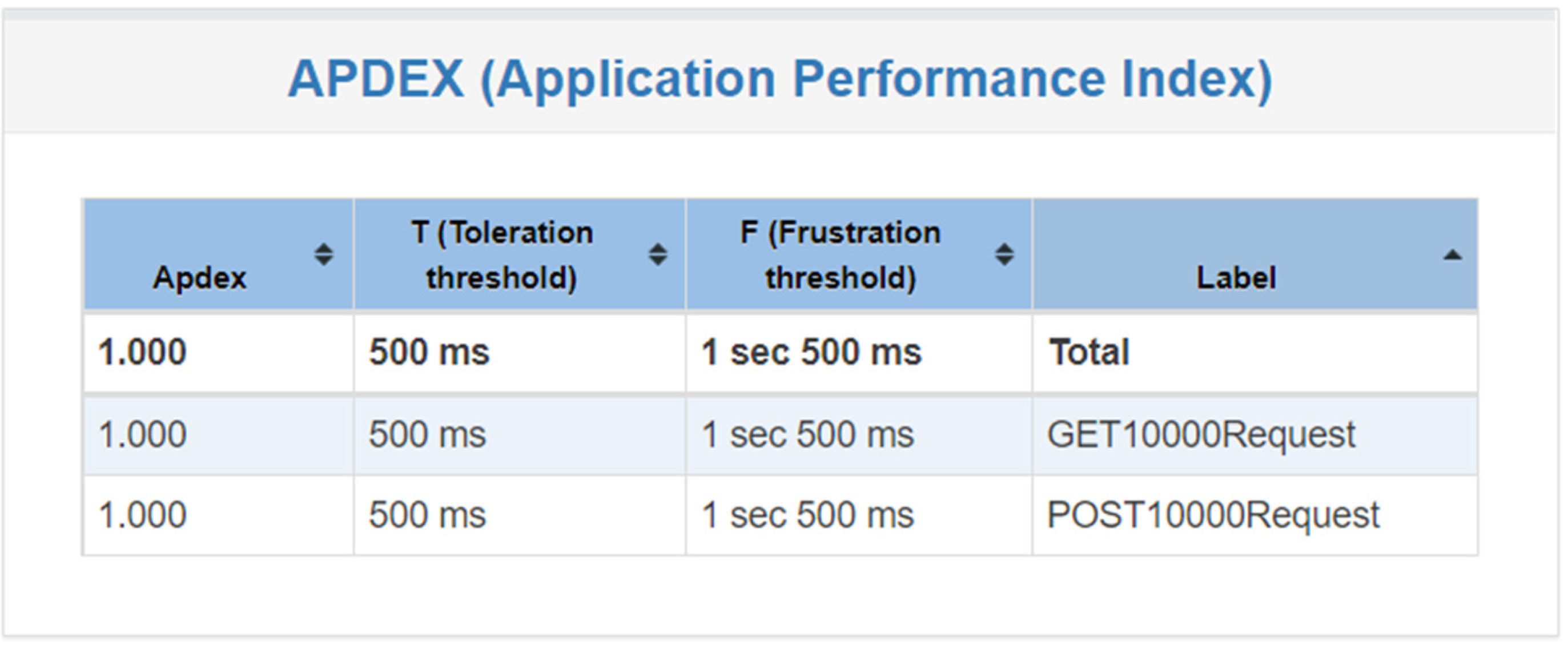 Healthcare 11 02410 g010