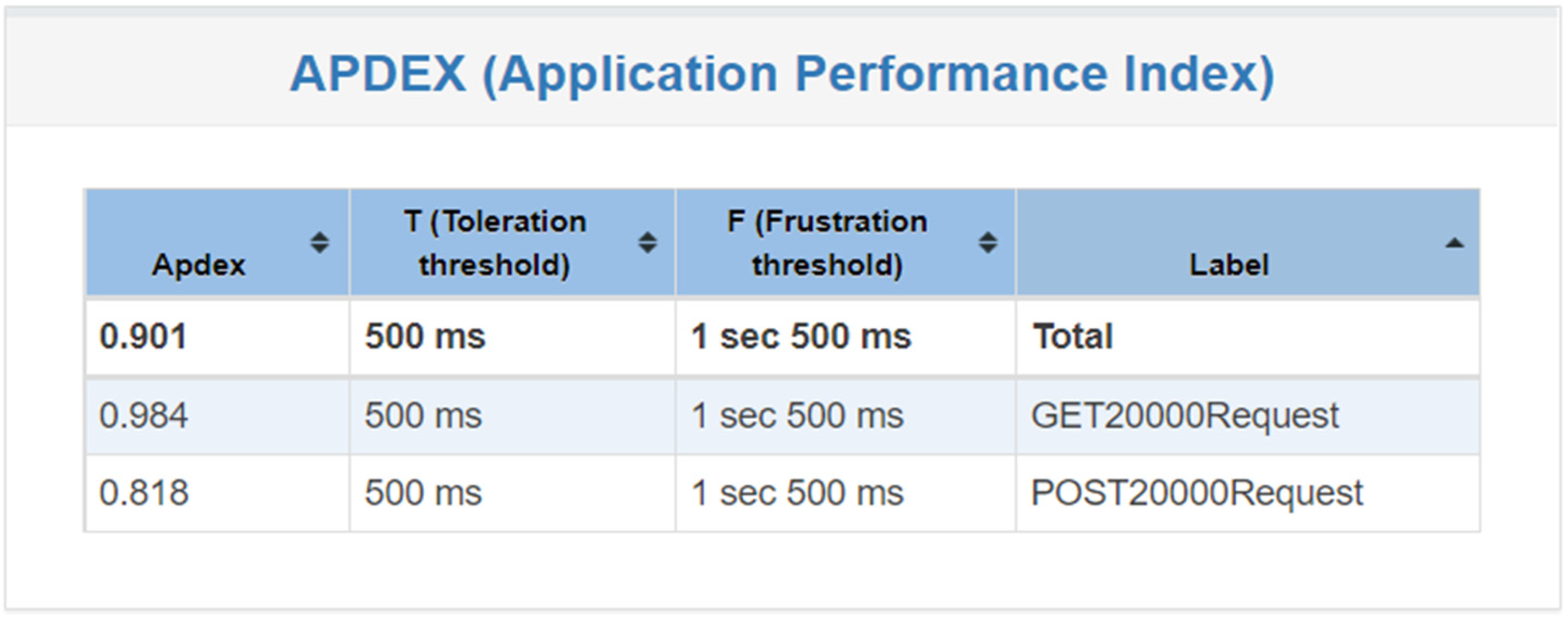 Healthcare 11 02410 g011