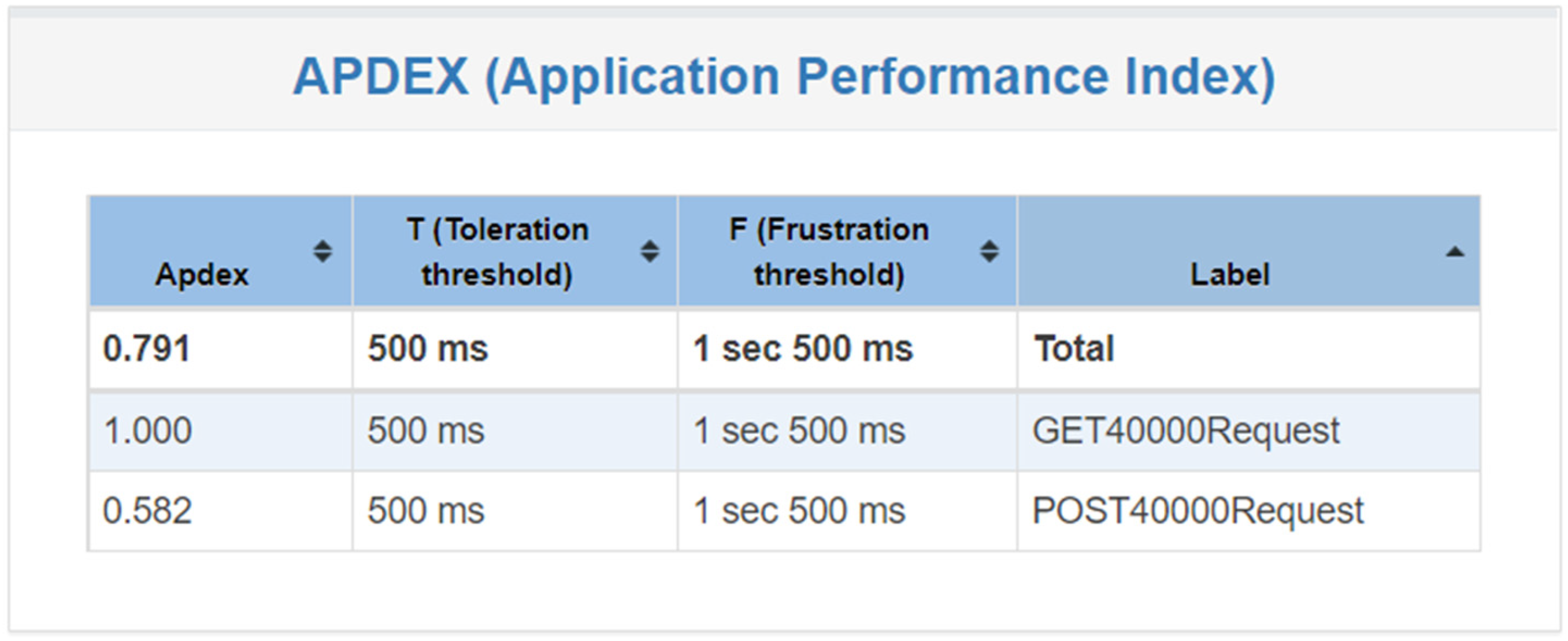 Healthcare 11 02410 g012