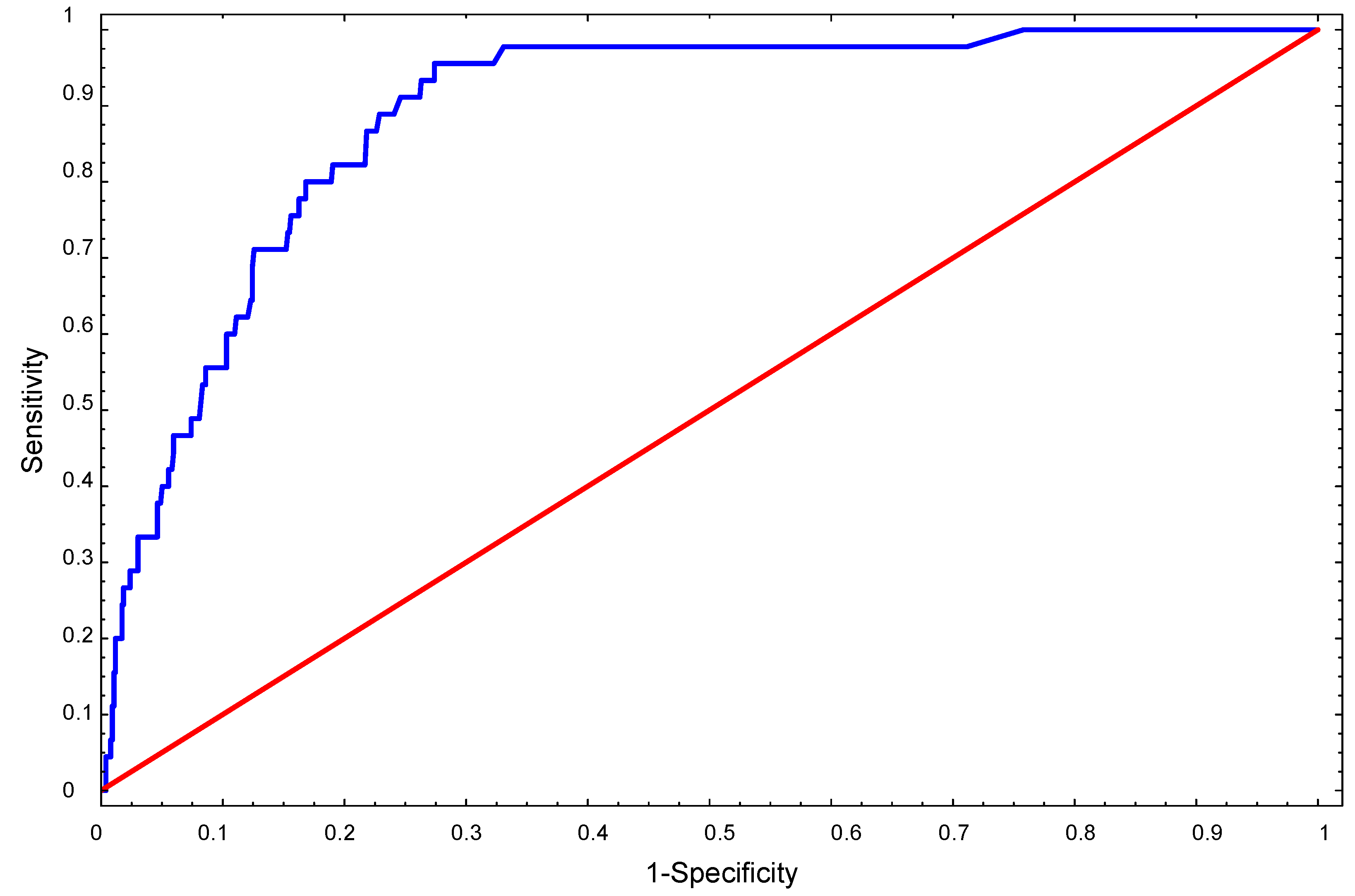 Healthcare 11 02415 g001
