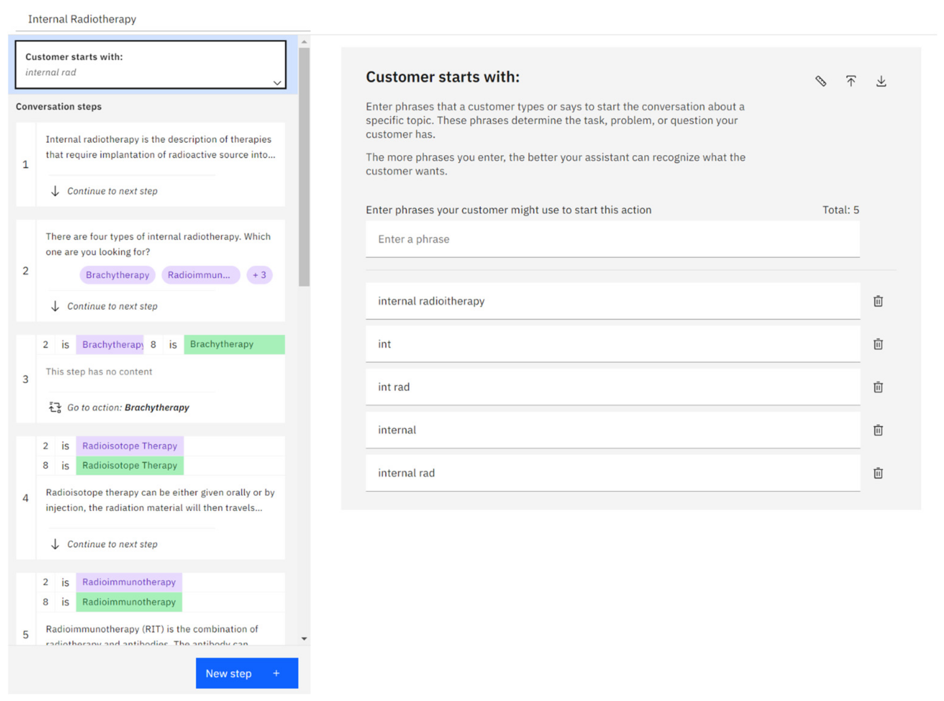 Healthcare 11 02417 g003