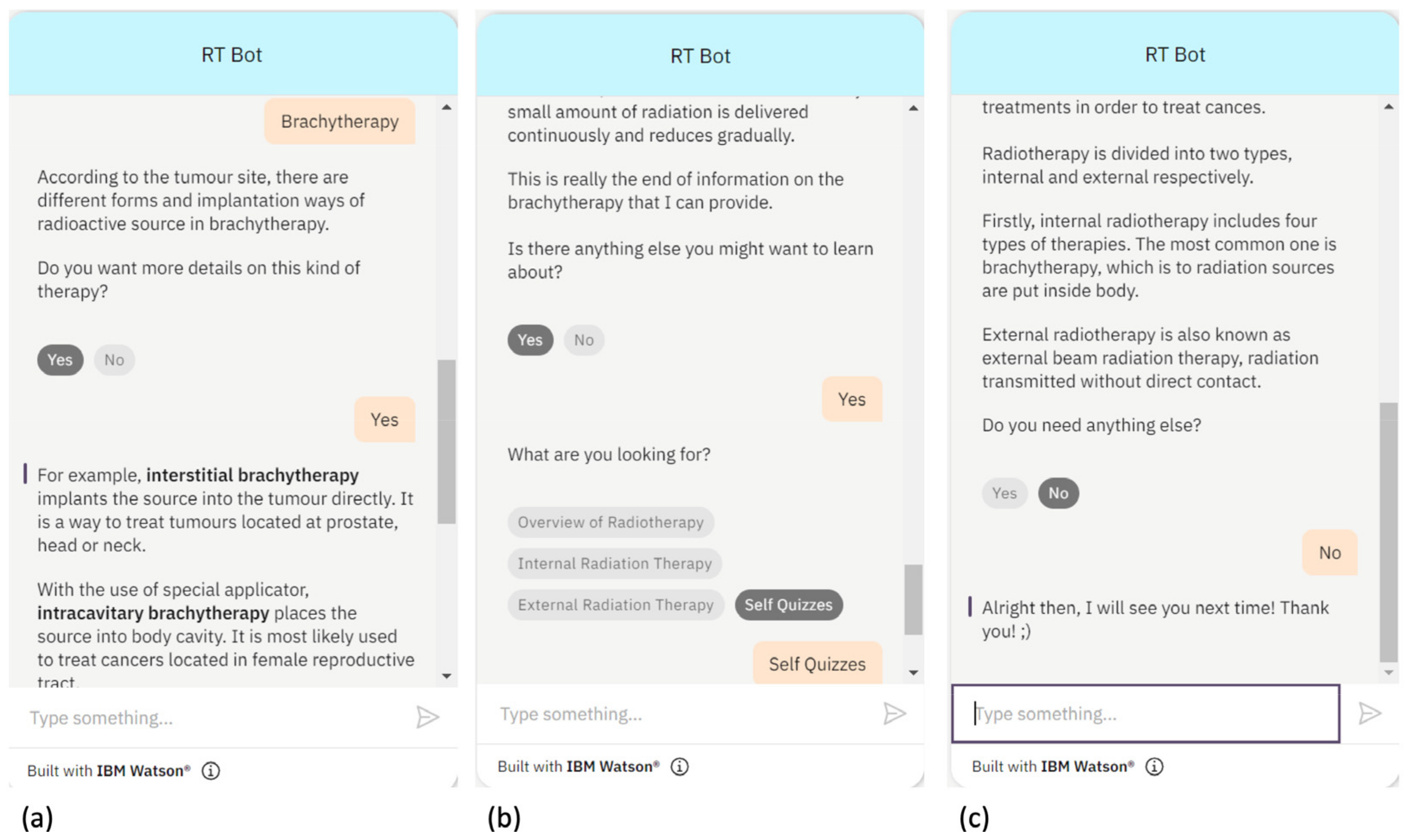 Healthcare 11 02417 g004