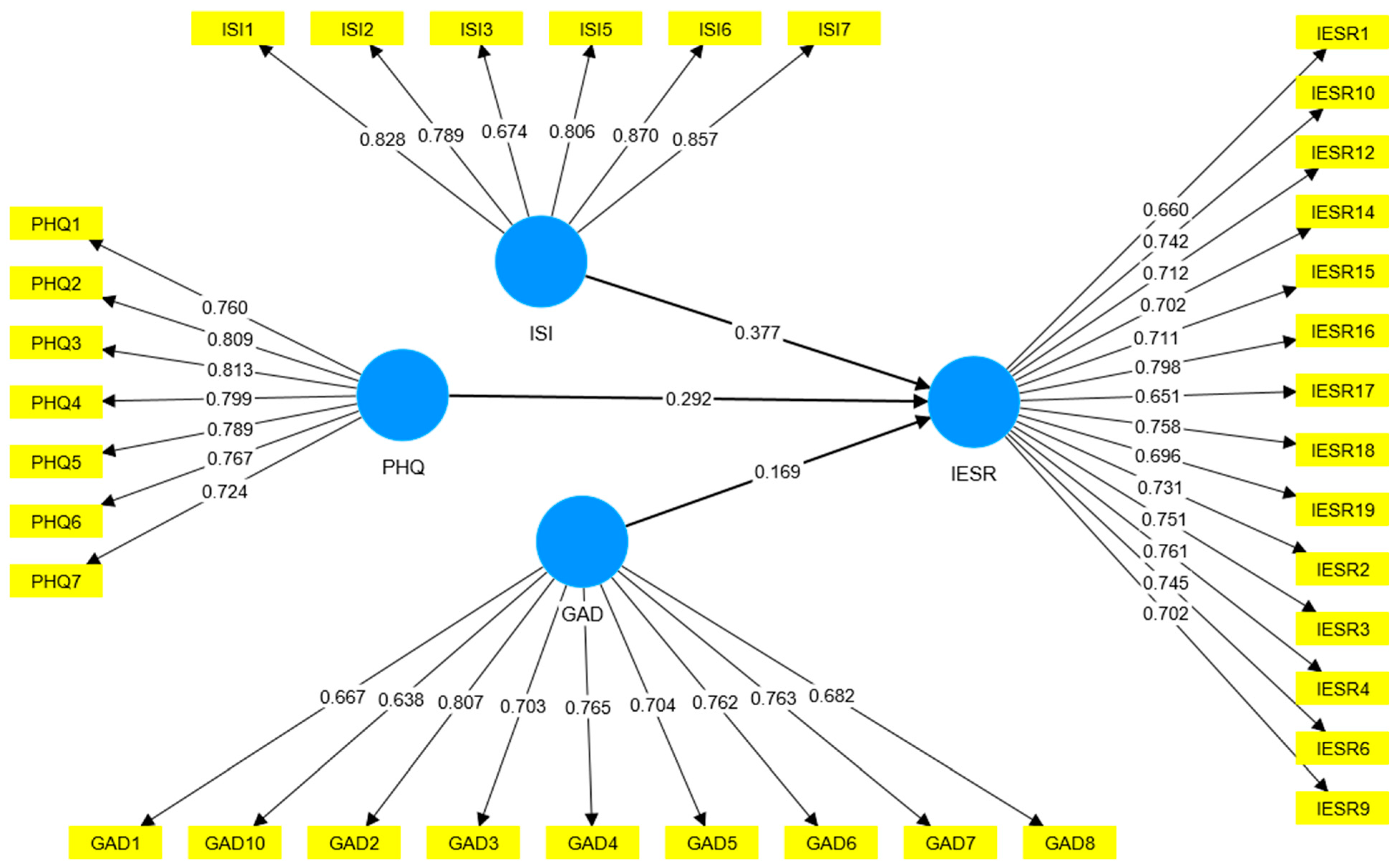 Healthcare 11 02418 g001
