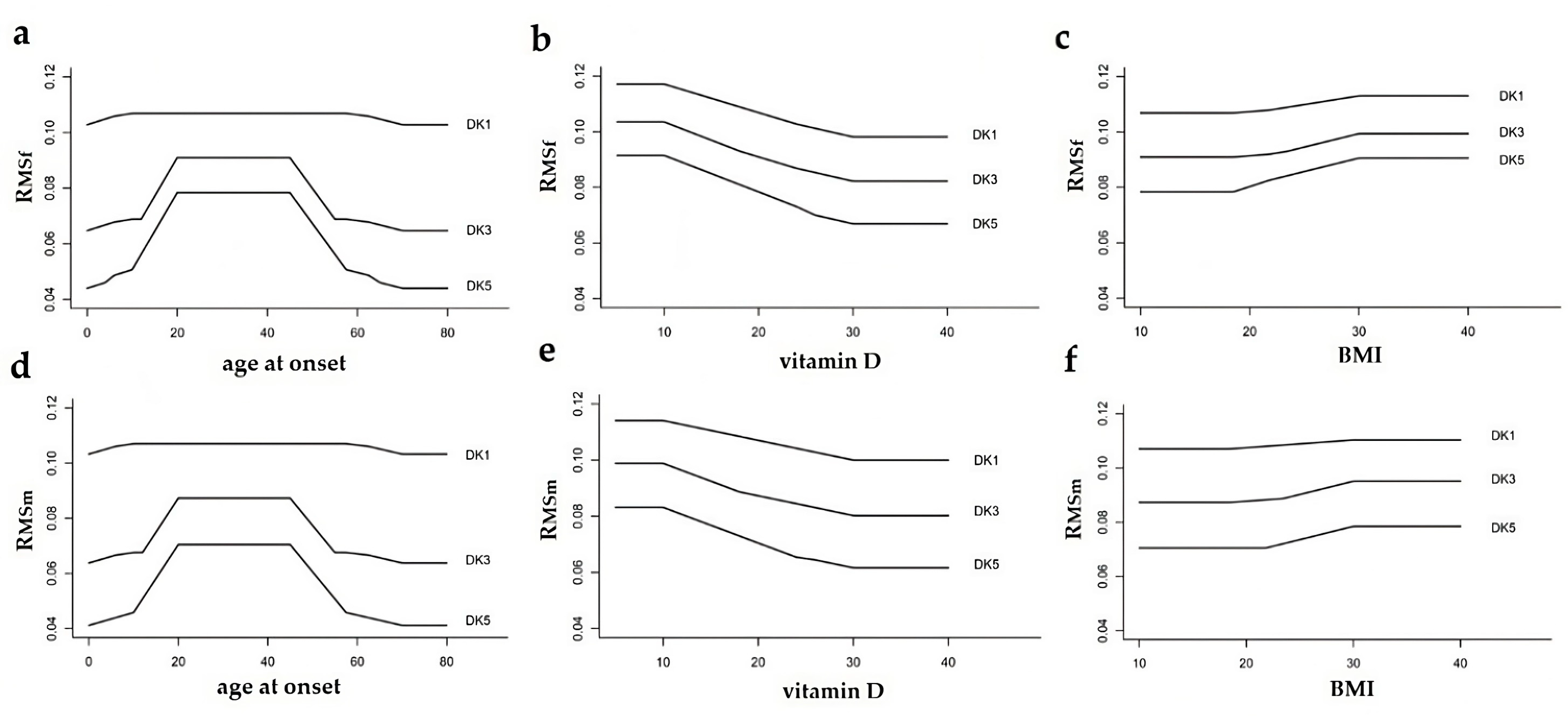 Healthcare 11 02420 g004