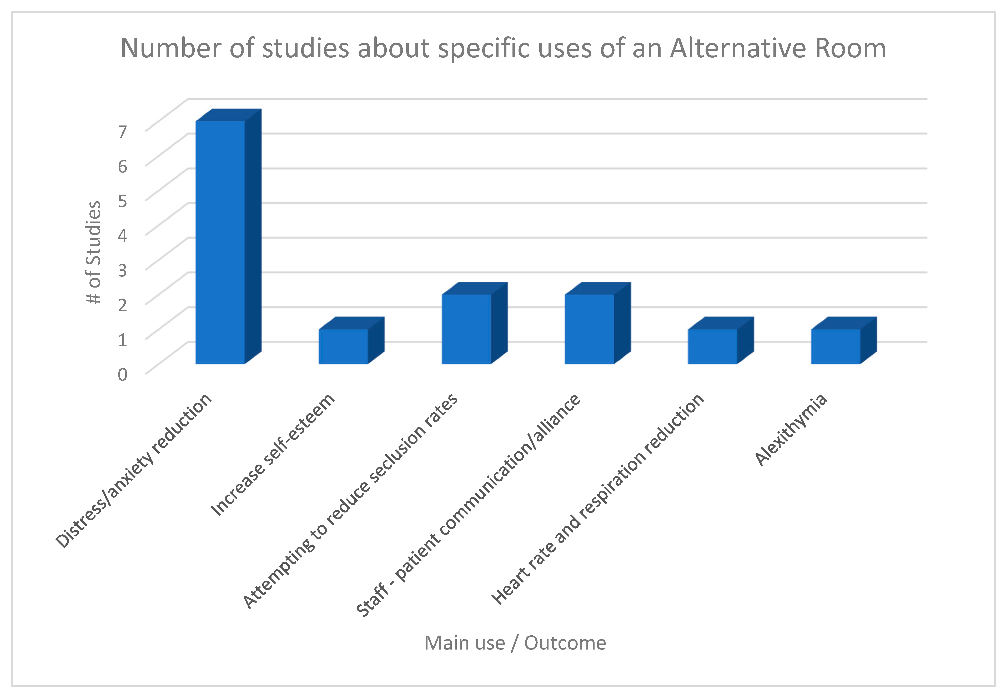 Healthcare 11 02432 g002 Healthcare 11 02432 g002