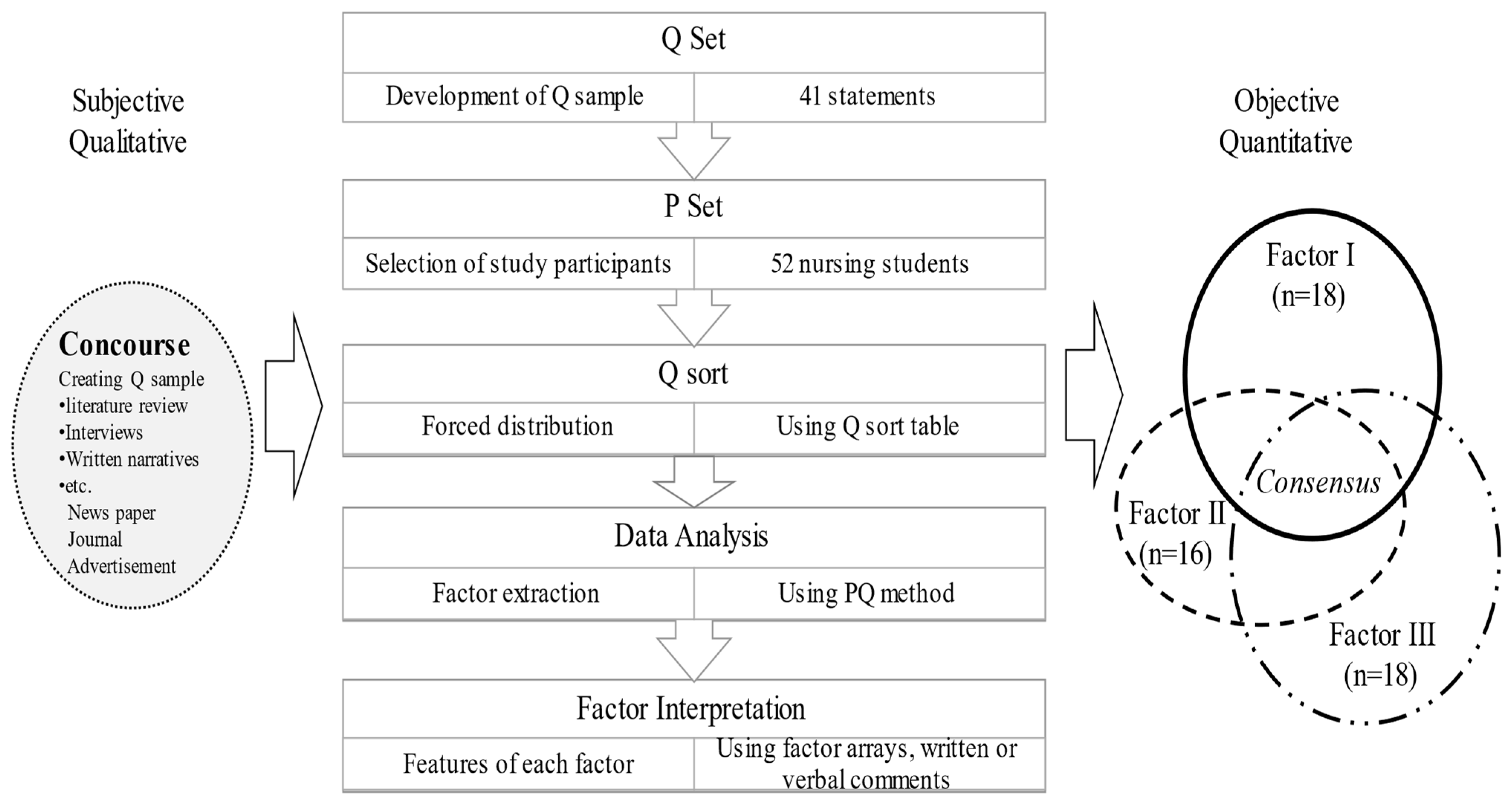 Healthcare 11 02452 g001