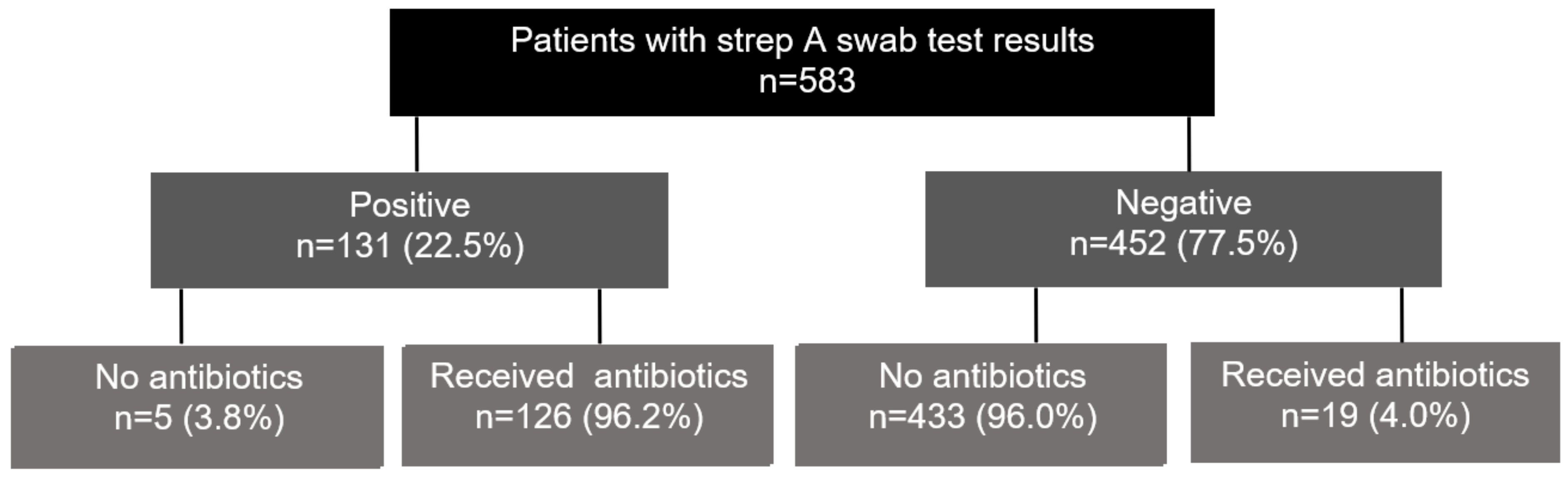 Healthcare 11 02466 g001