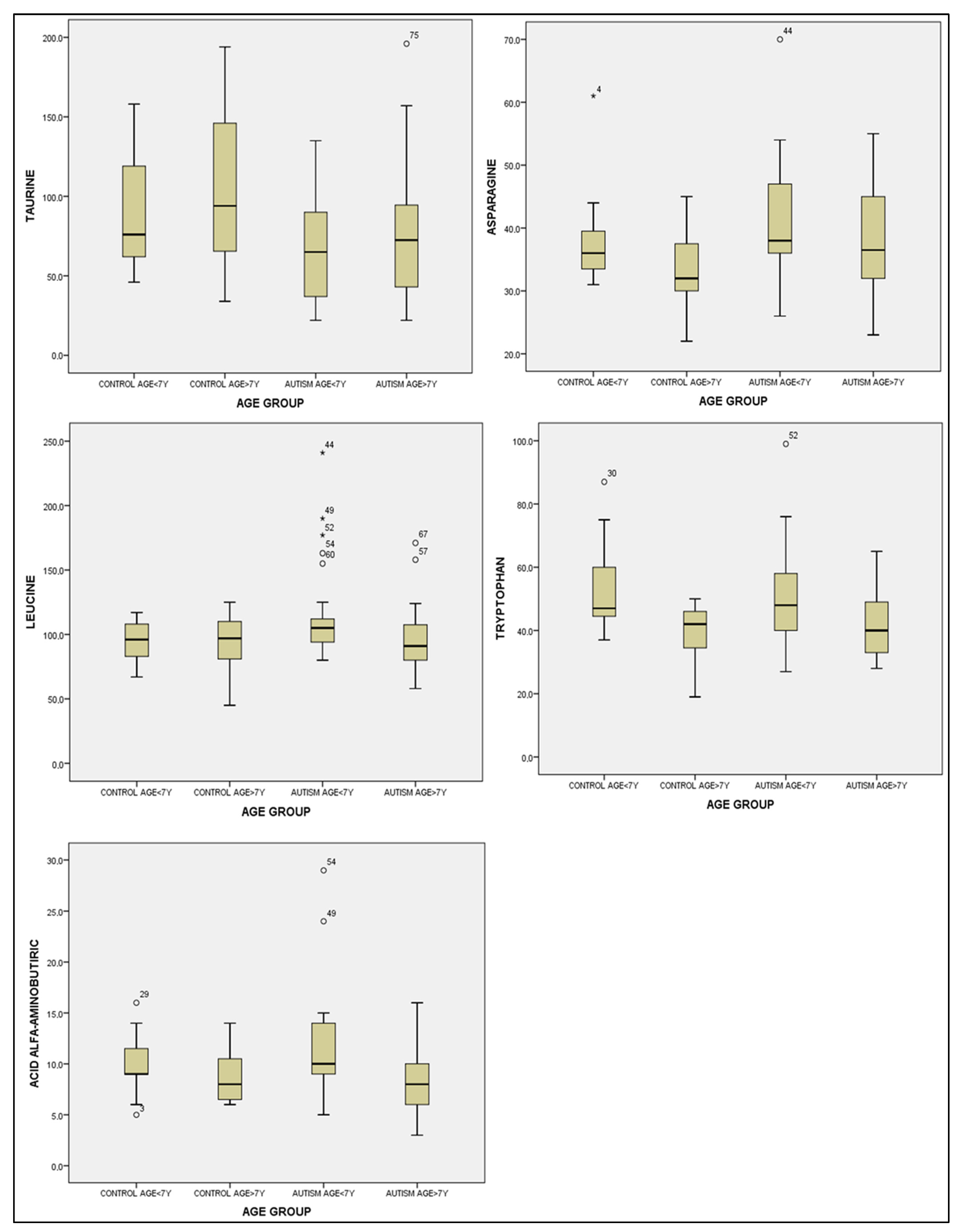 Healthcare 11 02487 g003