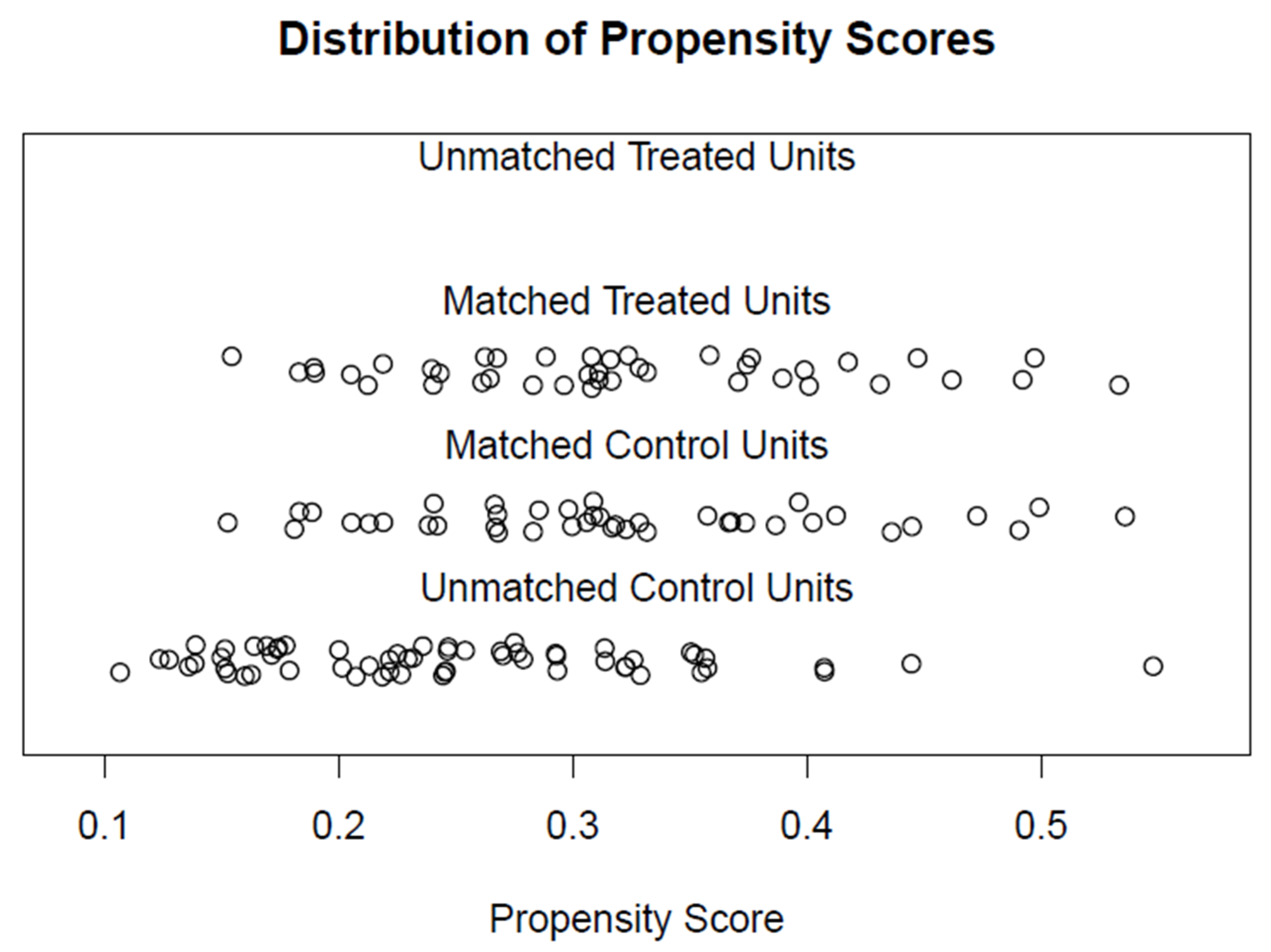 Healthcare 11 02516 g0a2