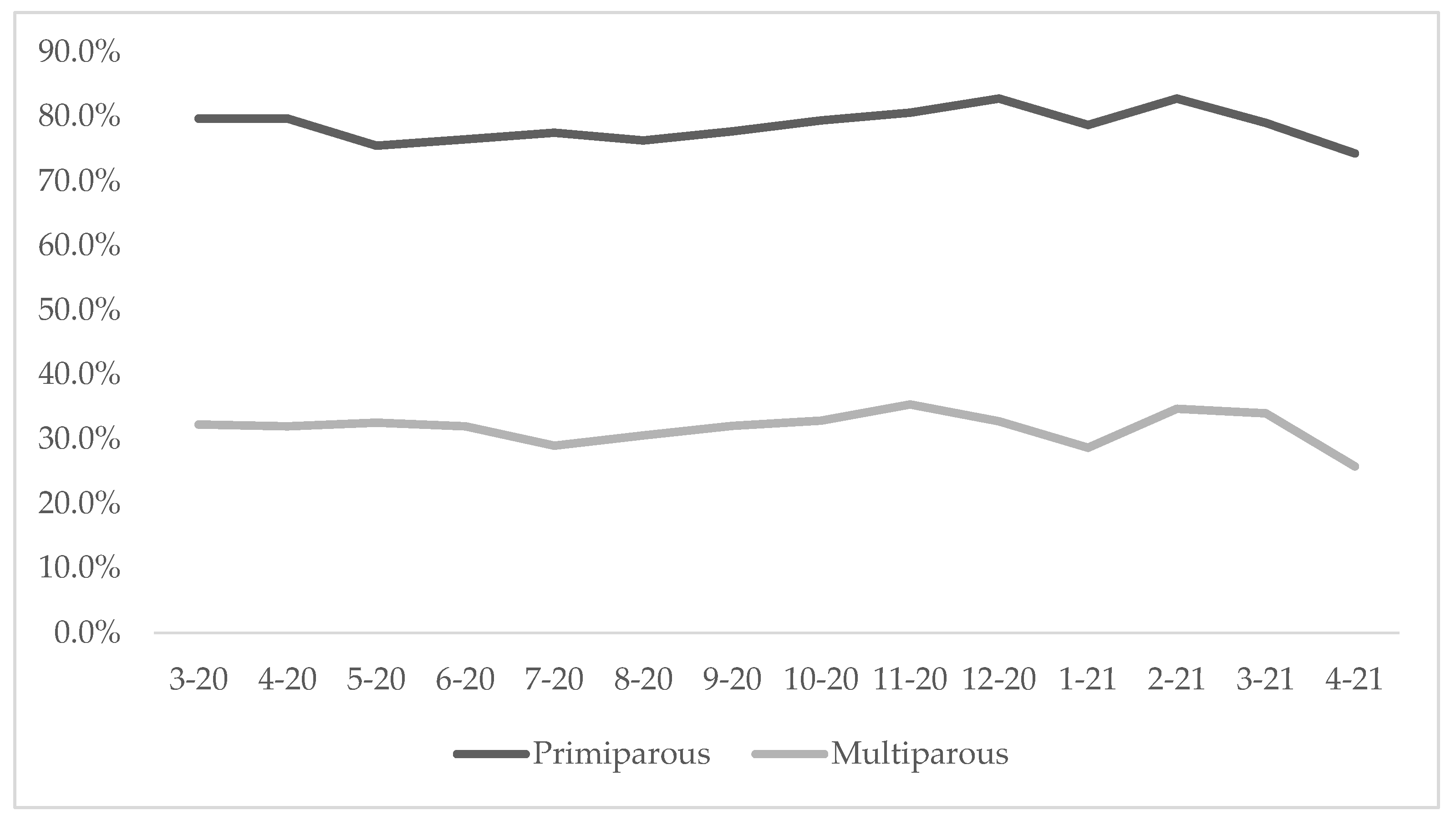 Healthcare 11 02520 g003 Healthcare 11 02520 g003