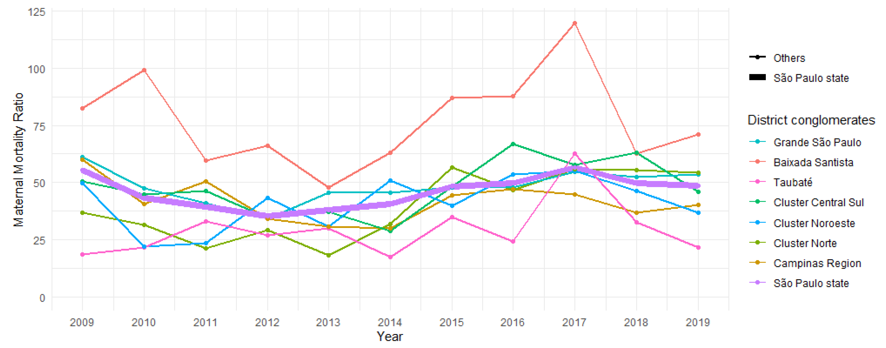 Healthcare 11 02522 g002