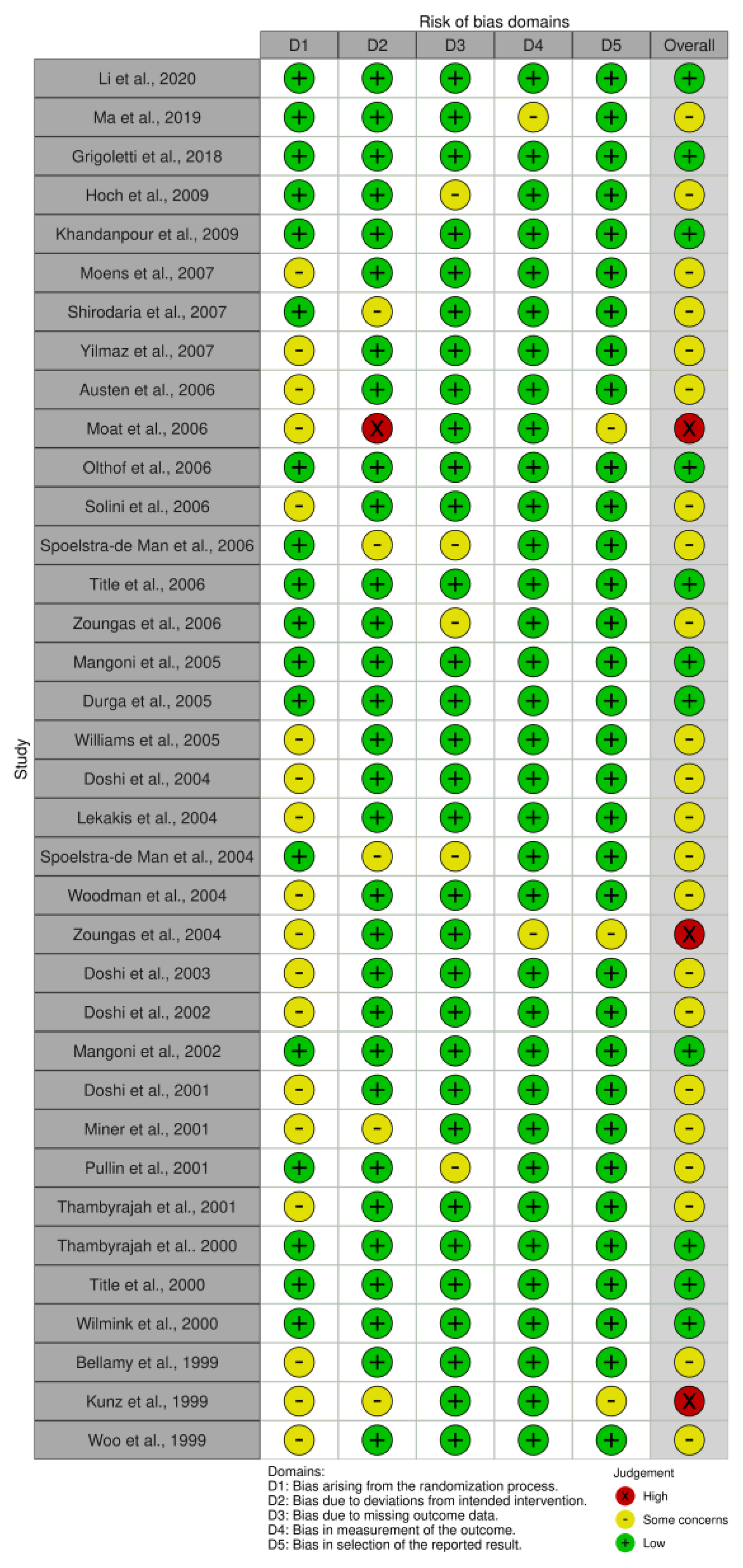 Healthcare 11 02524 g006 Healthcare 11 02524 g006